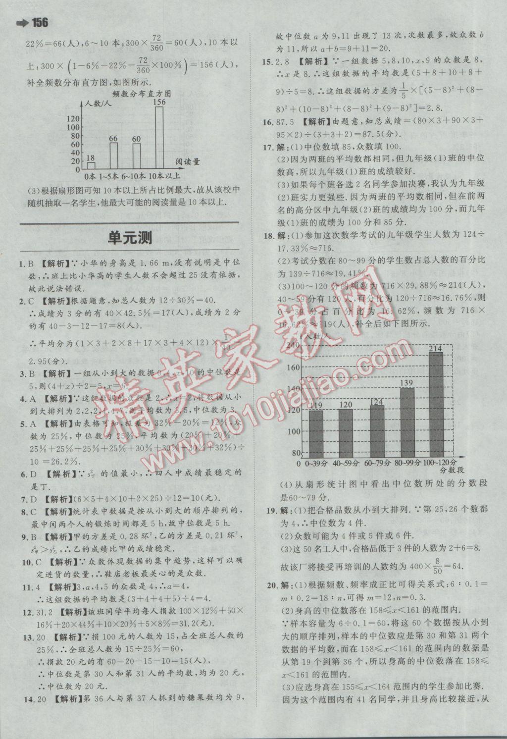 2017年一本初中數(shù)學(xué)八年級下冊人教版 參考答案第34頁