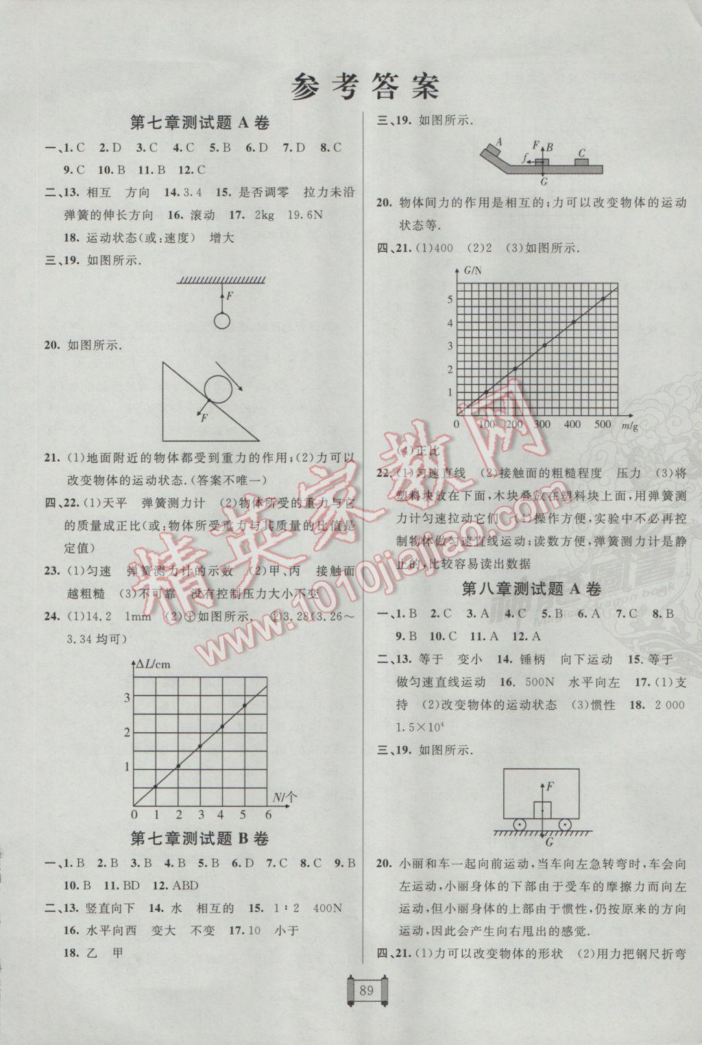 2017年海淀單元測試AB卷八年級物理下冊教科版 參考答案第1頁