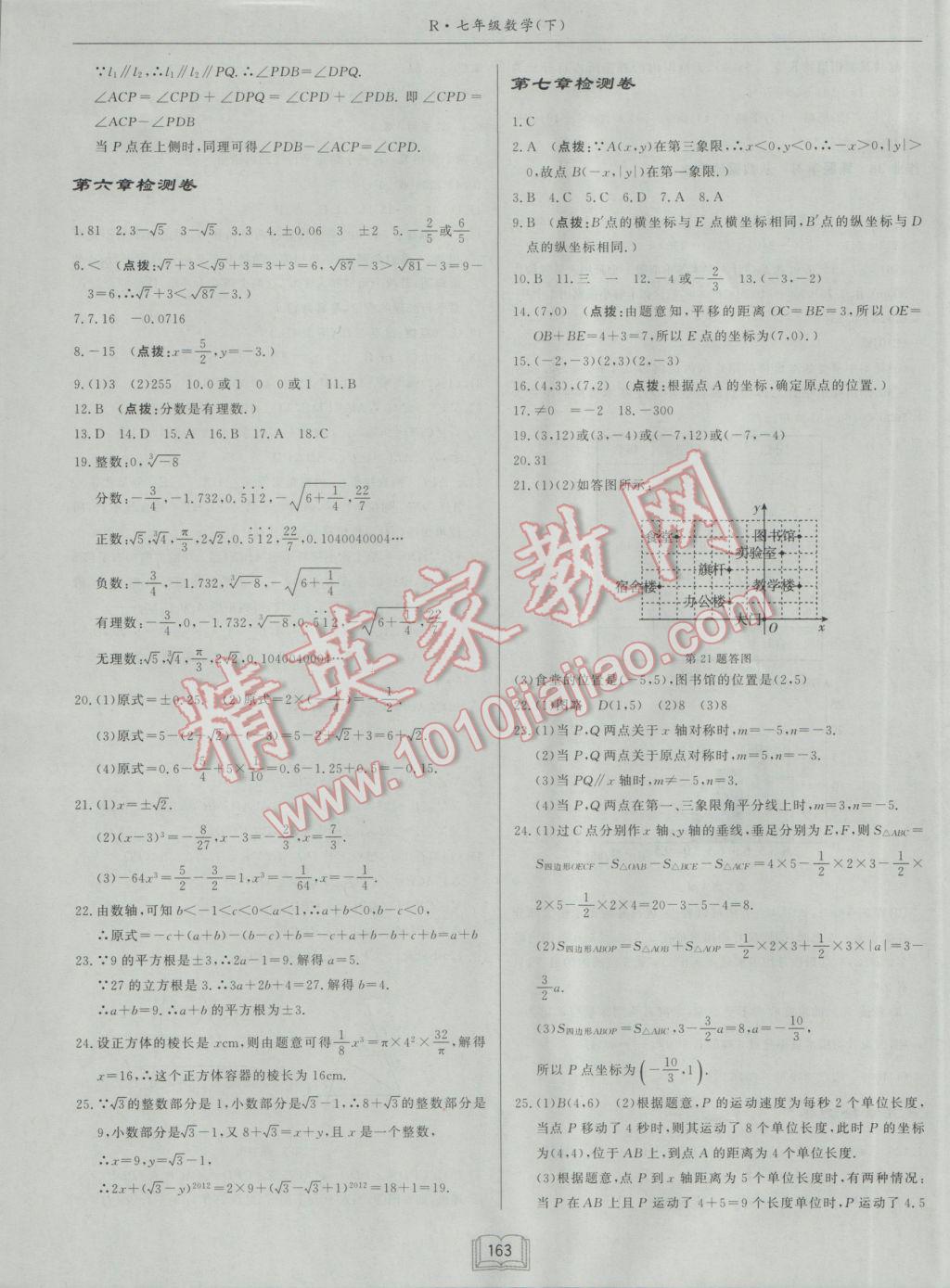 2017年啟東中學(xué)作業(yè)本七年級數(shù)學(xué)下冊人教版 參考答案第19頁