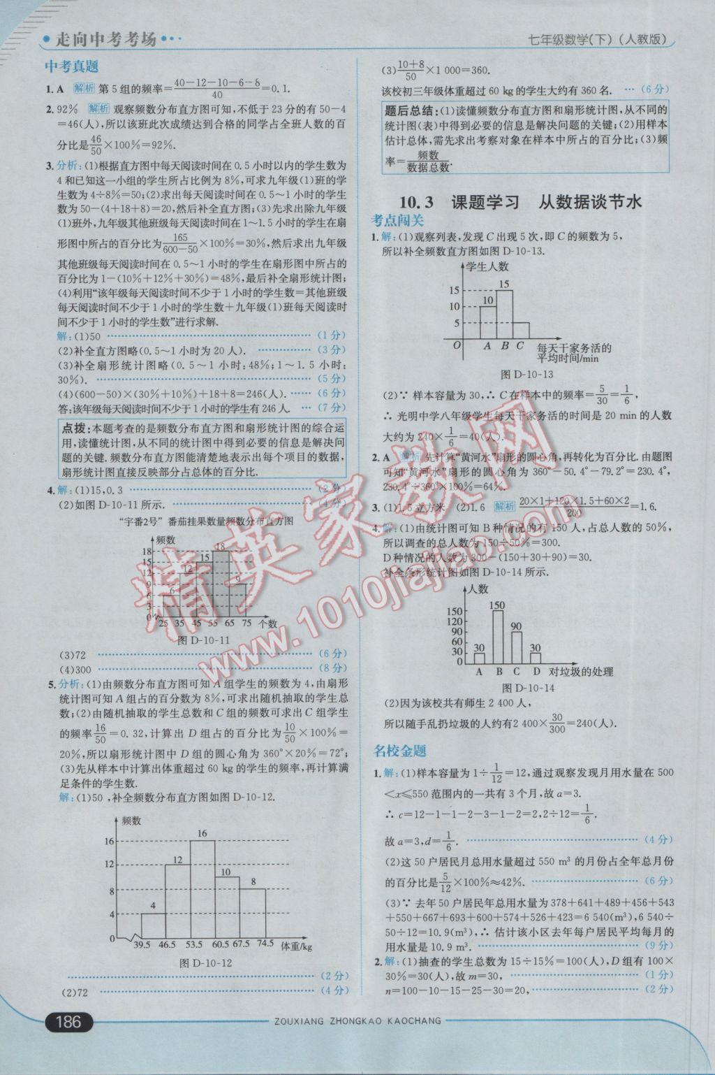 2017年走向中考考场七年级数学下册人教版 参考答案第36页