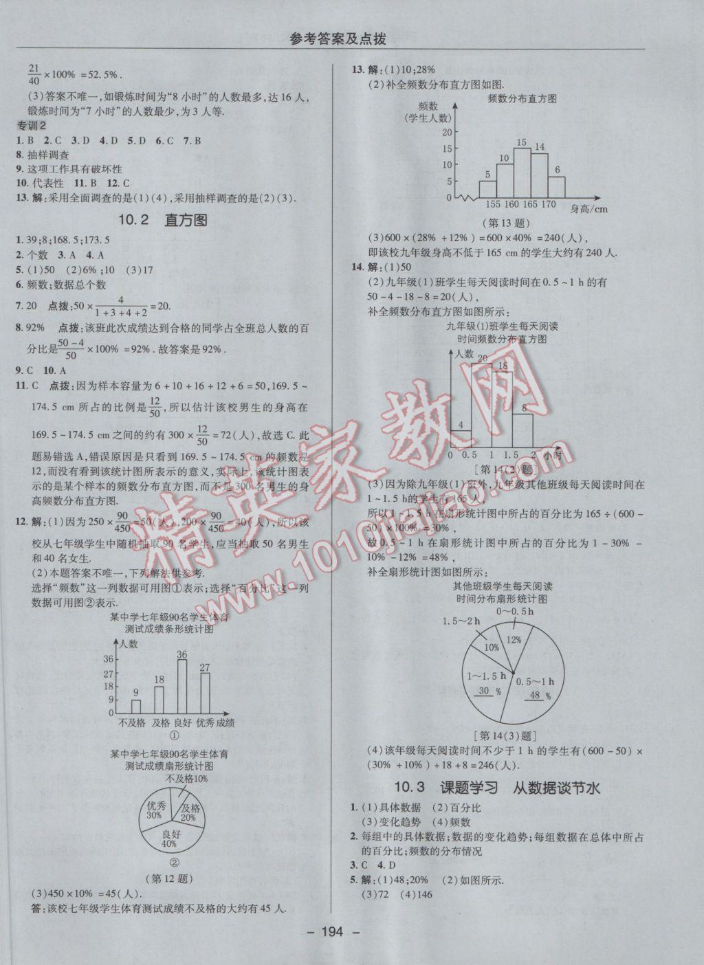 2017年综合应用创新题典中点七年级数学下册人教版 参考答案第42页