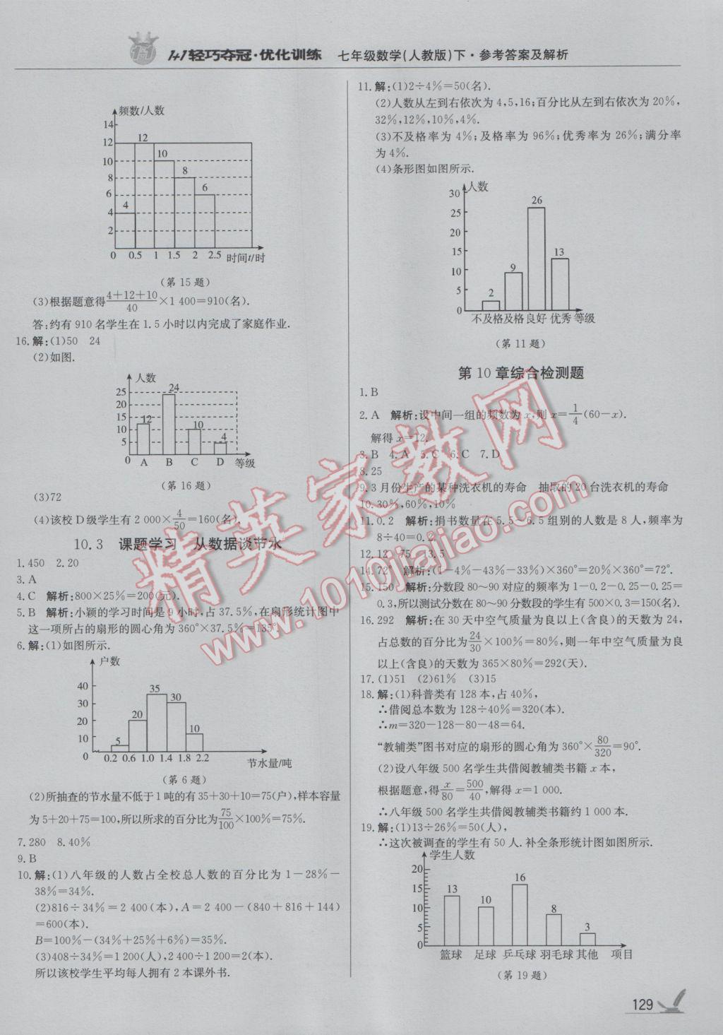 2017年1加1輕巧奪冠優(yōu)化訓(xùn)練七年級數(shù)學(xué)下冊人教版銀版 參考答案第18頁