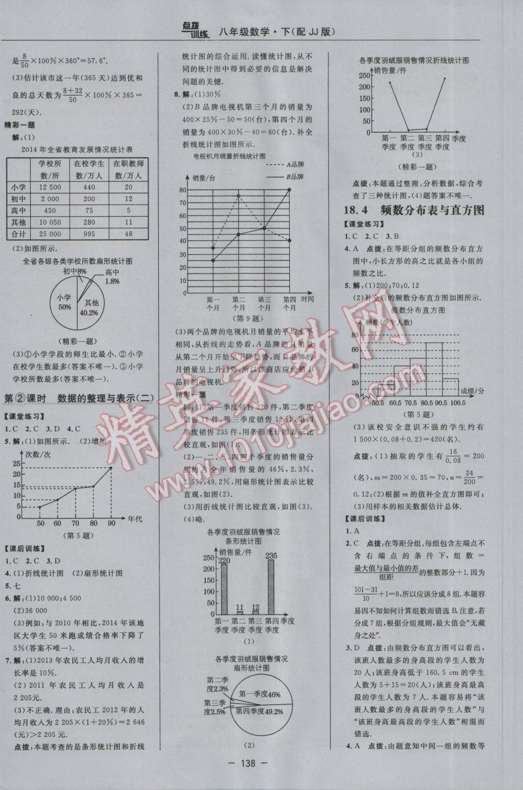 2017年點(diǎn)撥訓(xùn)練八年級(jí)數(shù)學(xué)下冊(cè)冀教版 參考答案第12頁