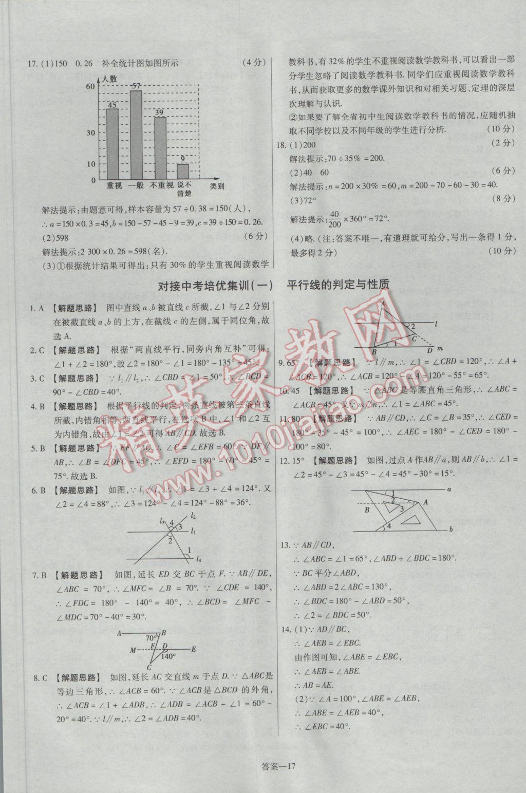 2017年金考卷活頁(yè)題選七年級(jí)數(shù)學(xué)下冊(cè)人教版 參考答案第17頁(yè)