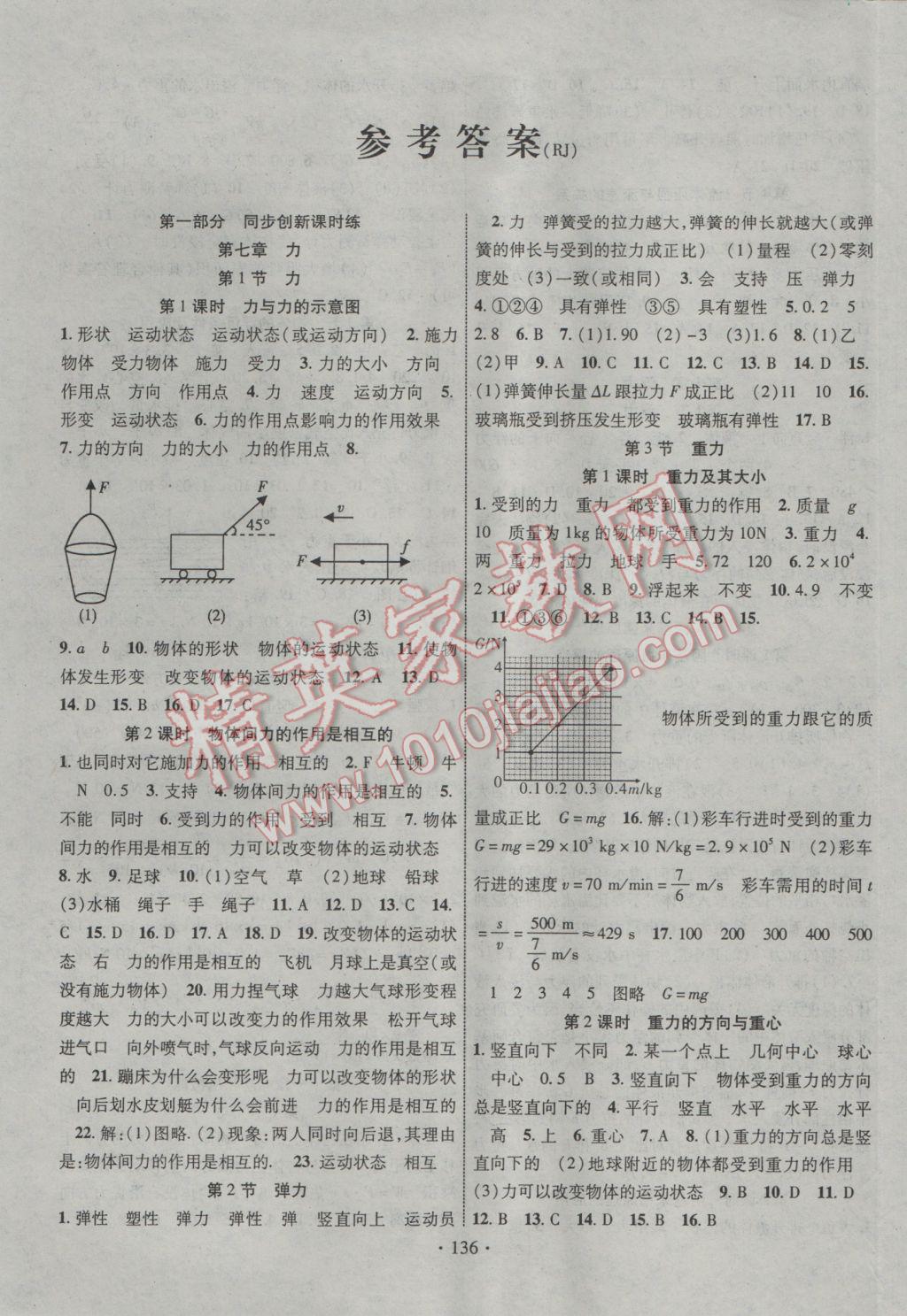 2017年畅优新课堂八年级物理下册人教版 参考答案第1页