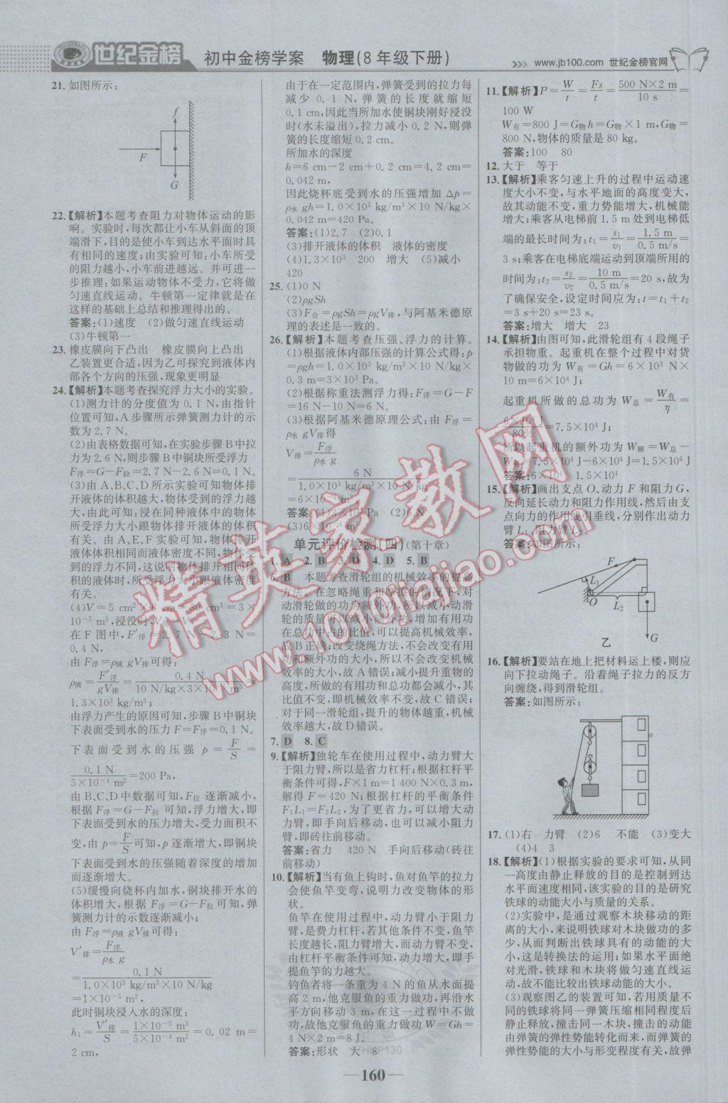 2017年世紀(jì)金榜金榜學(xué)案八年級(jí)物理下冊(cè)滬科版 參考答案第29頁