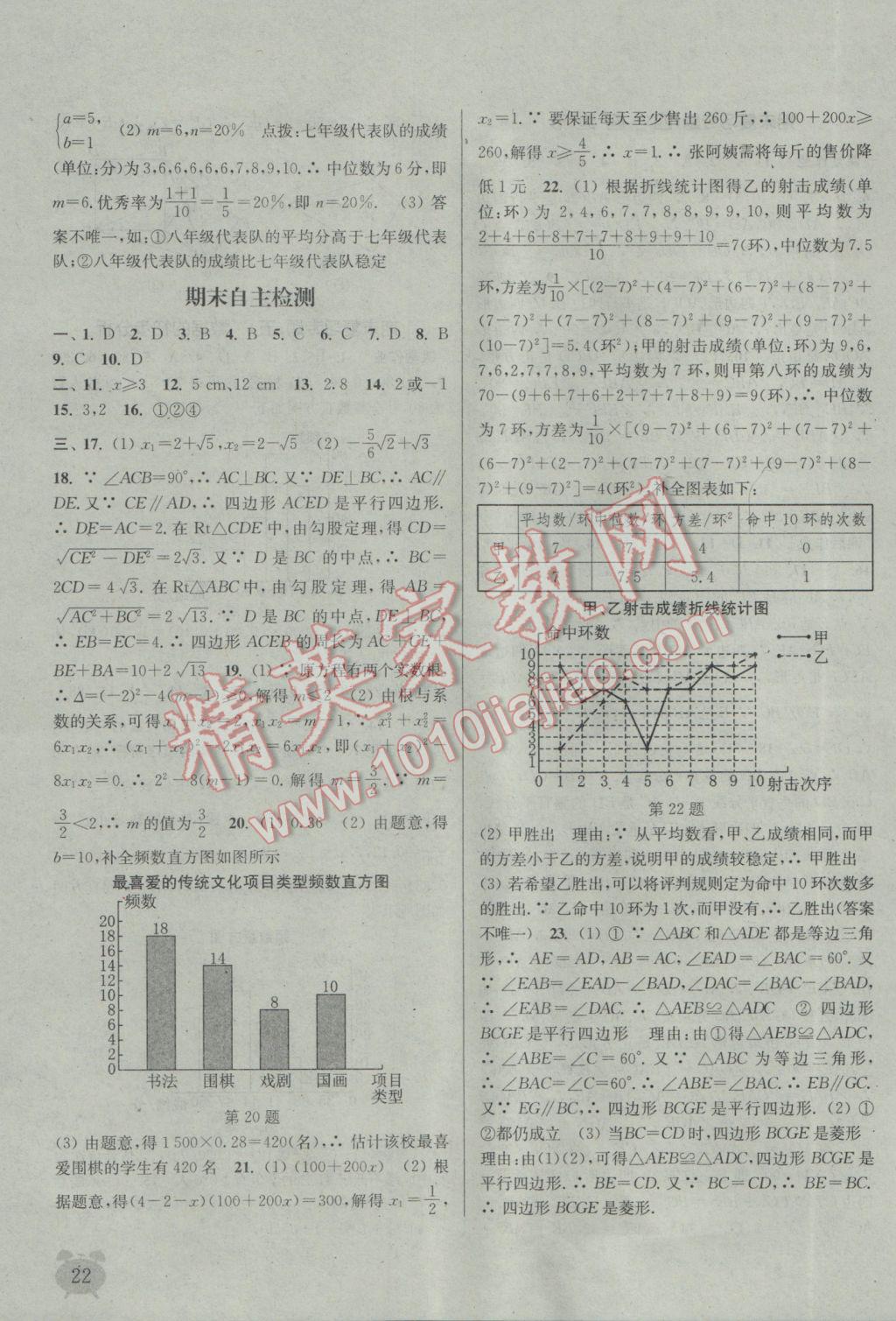 2017年通城學典課時作業(yè)本八年級數(shù)學下冊滬科版 參考答案第22頁