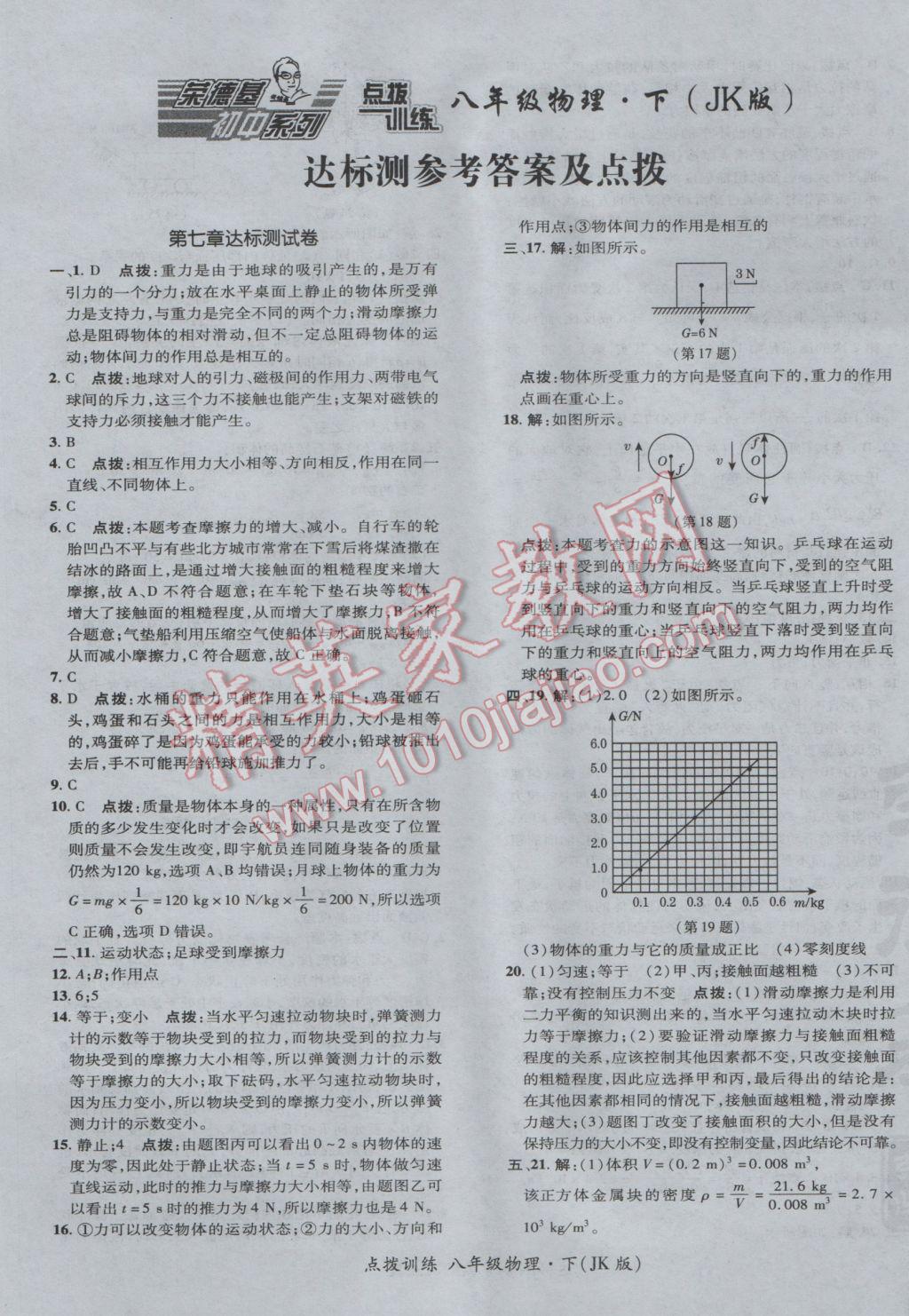 2017年點(diǎn)撥訓(xùn)練八年級(jí)物理下冊(cè)教科版 參考答案第1頁