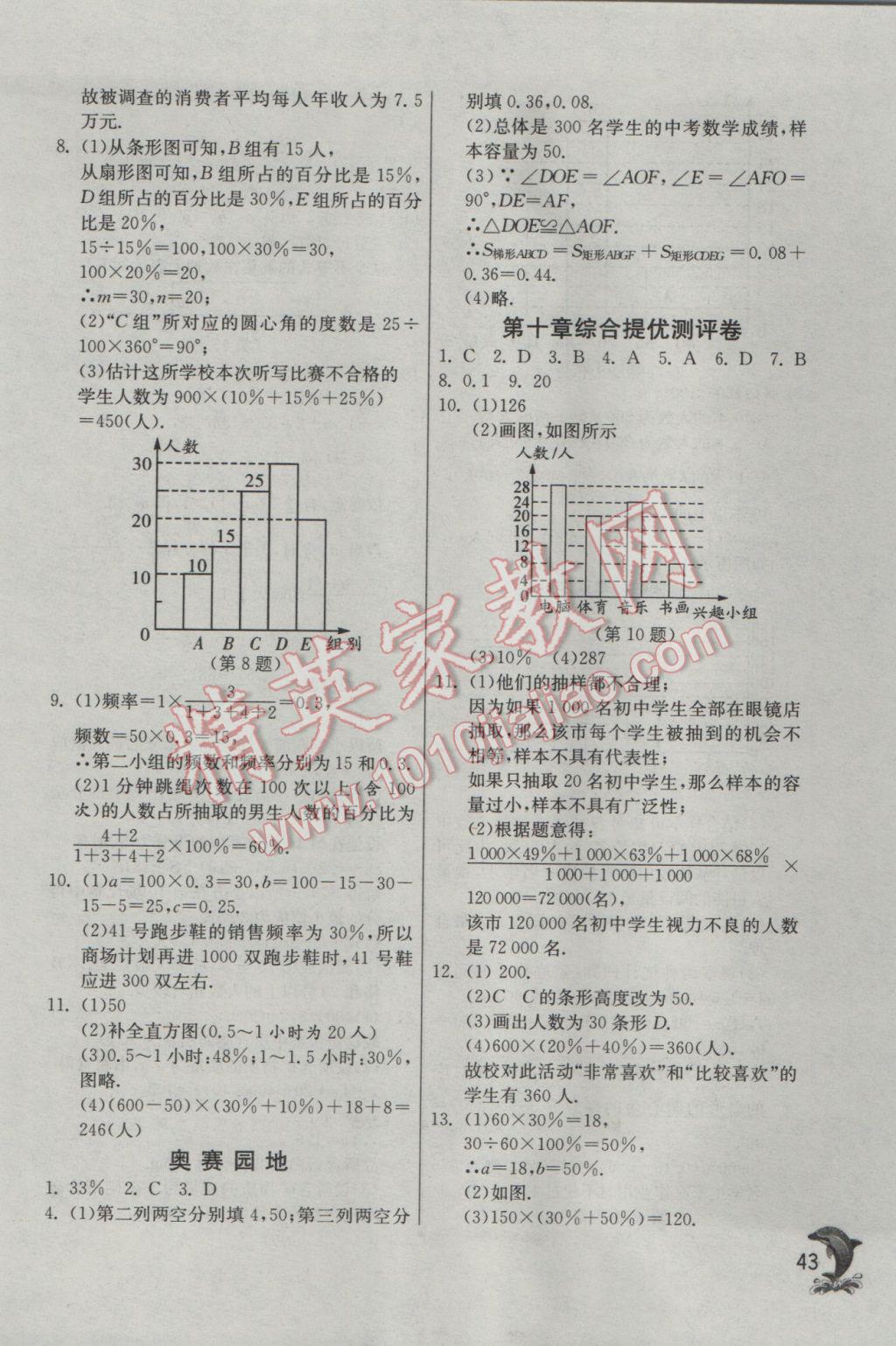 2017年實(shí)驗(yàn)班提優(yōu)訓(xùn)練七年級(jí)數(shù)學(xué)下冊(cè)人教版 參考答案第43頁(yè)