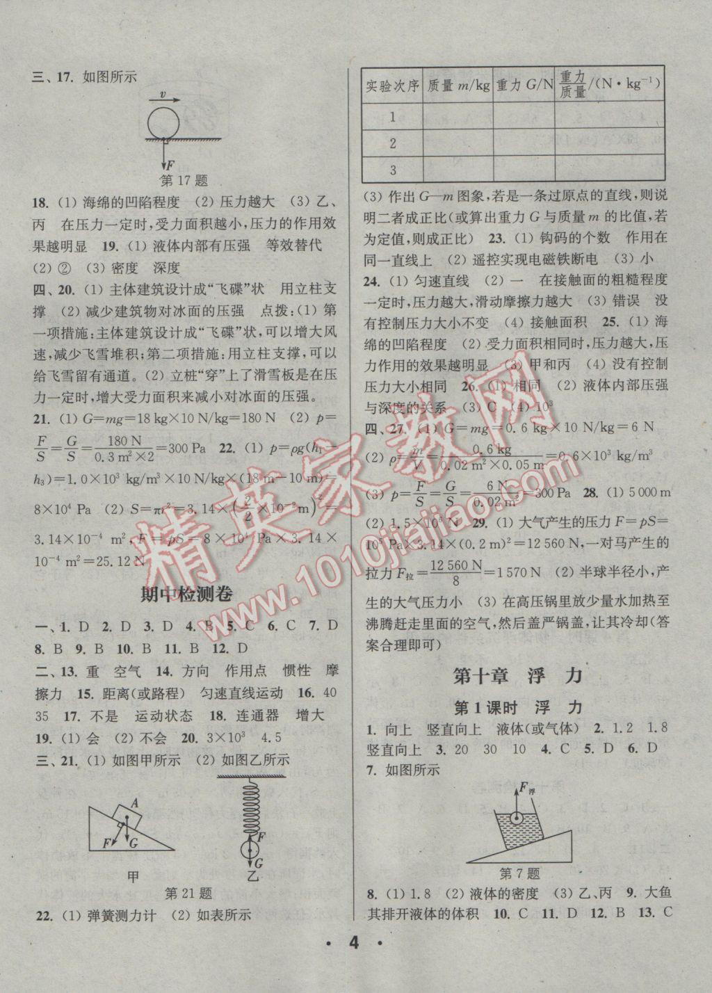 2017年通城學(xué)典小題精練八年級(jí)物理下冊(cè)人教版 參考答案第4頁