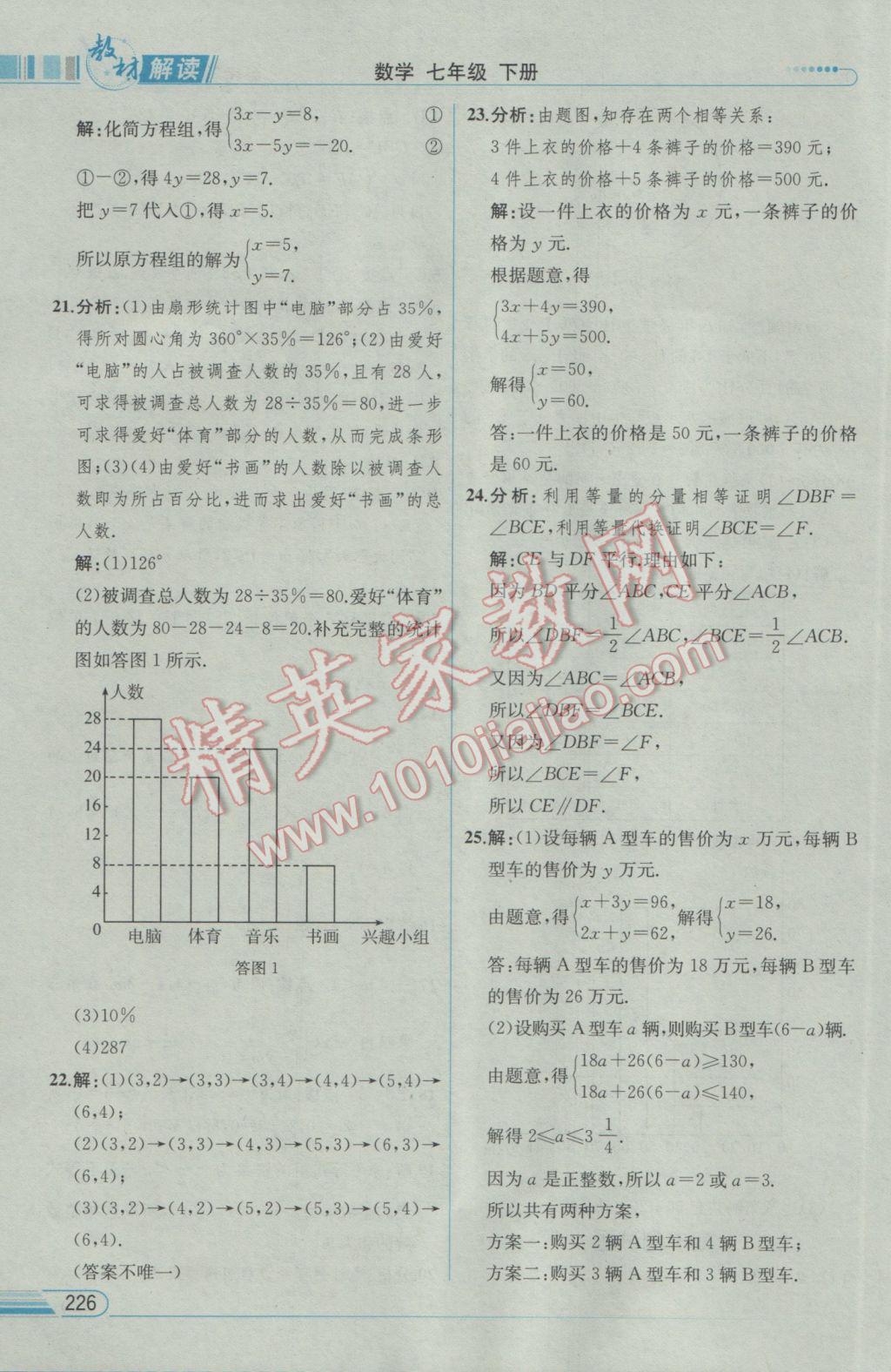 2017年教材解讀七年級數(shù)學(xué)下冊人教版 參考答案第42頁