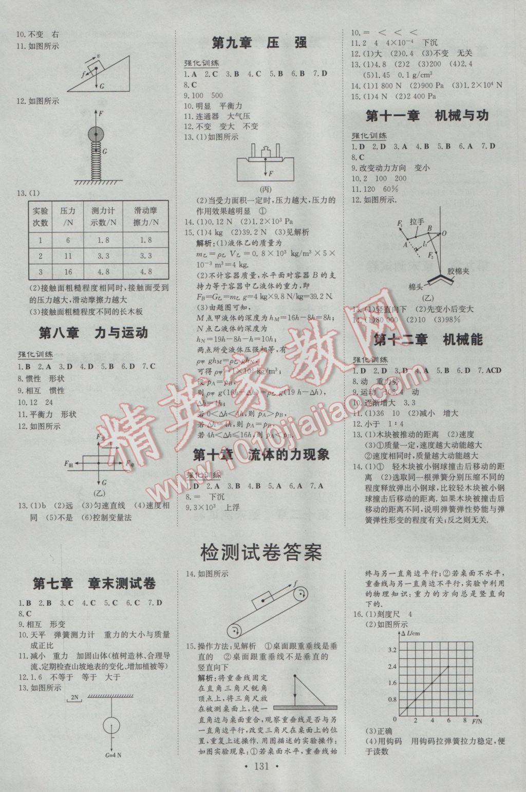 2017年練案課時作業(yè)本八年級物理下冊教科版 參考答案第7頁