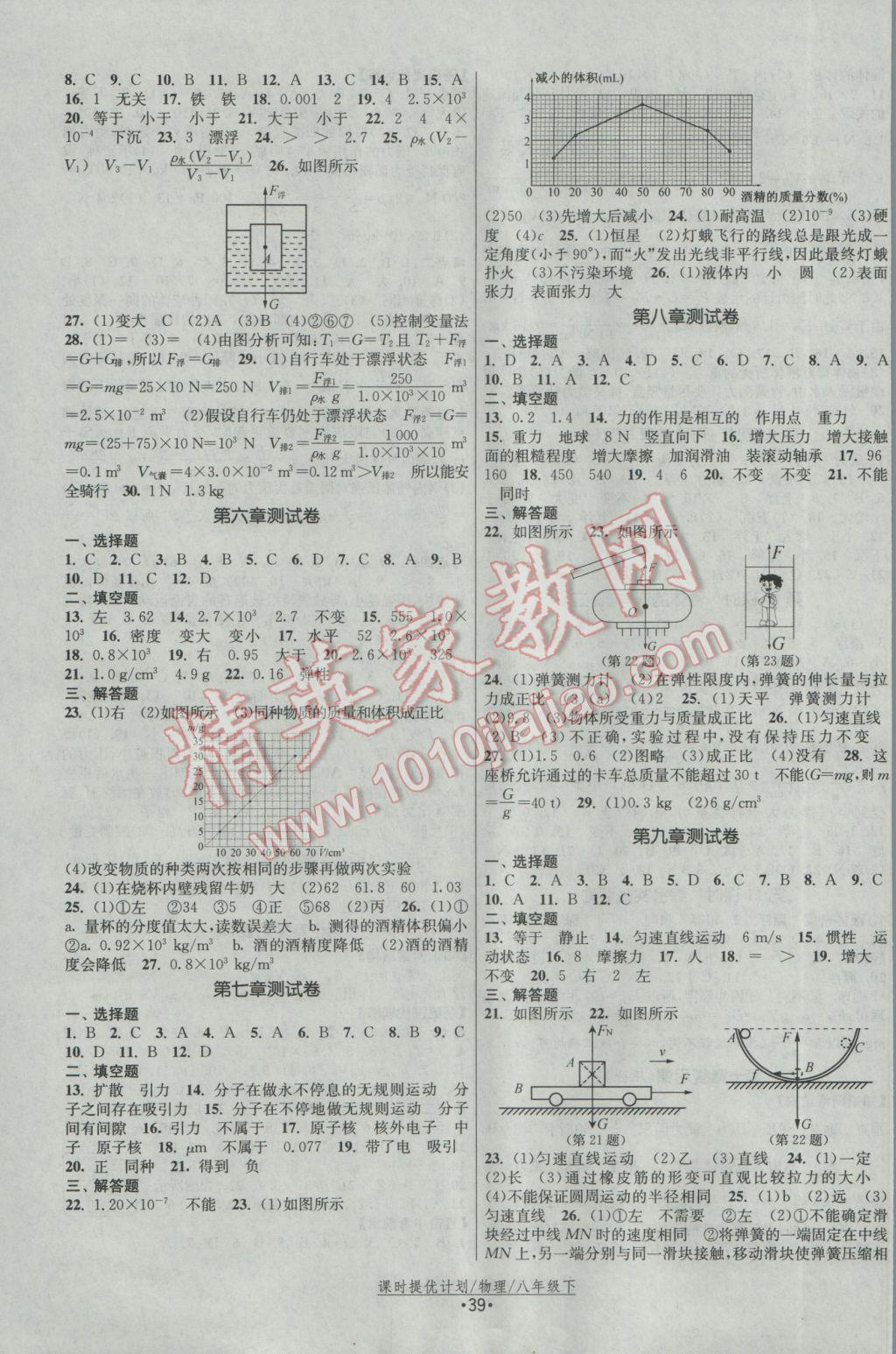 2017年課時提優(yōu)計劃作業(yè)本八年級物理下冊蘇科版 參考答案第7頁