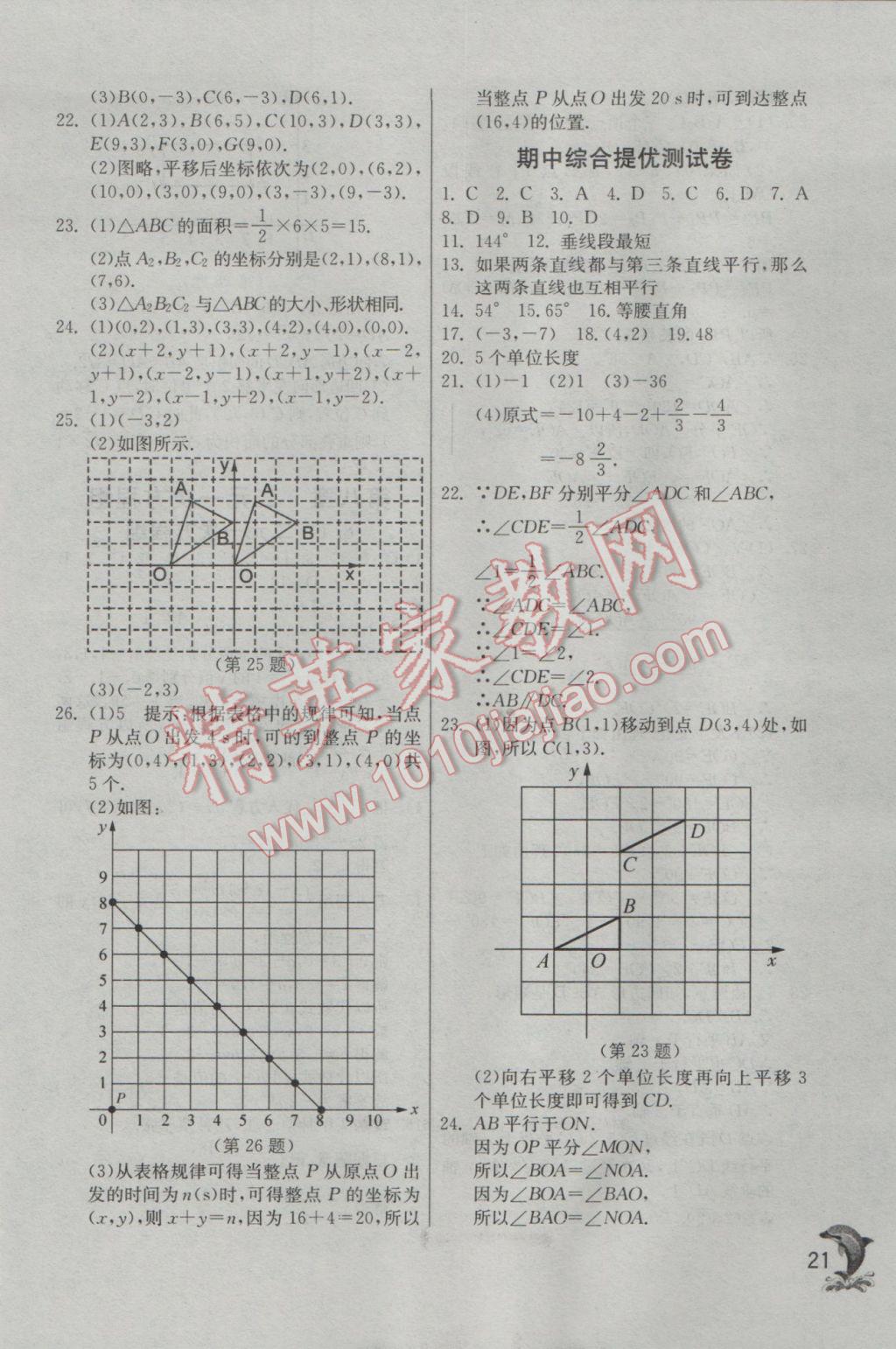 2017年實(shí)驗(yàn)班提優(yōu)訓(xùn)練七年級(jí)數(shù)學(xué)下冊(cè)人教版 參考答案第21頁(yè)