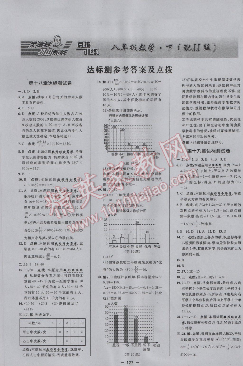 2017年点拨训练八年级数学下册冀教版 参考答案第1页