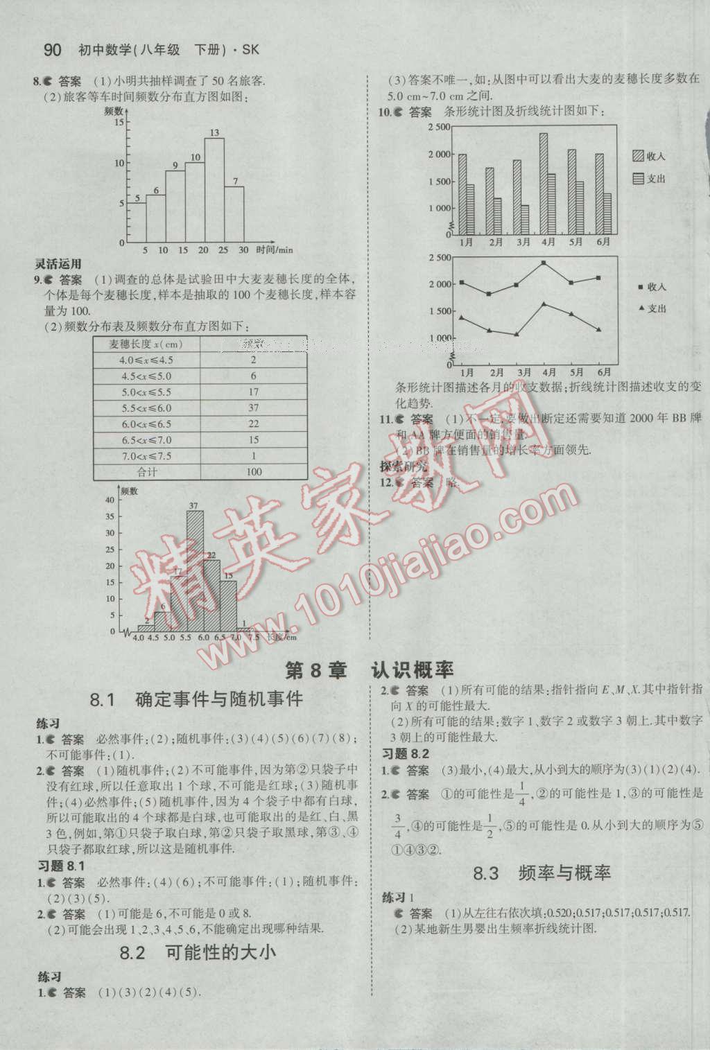 课本苏科版八年级数学下册 参考答案第26页