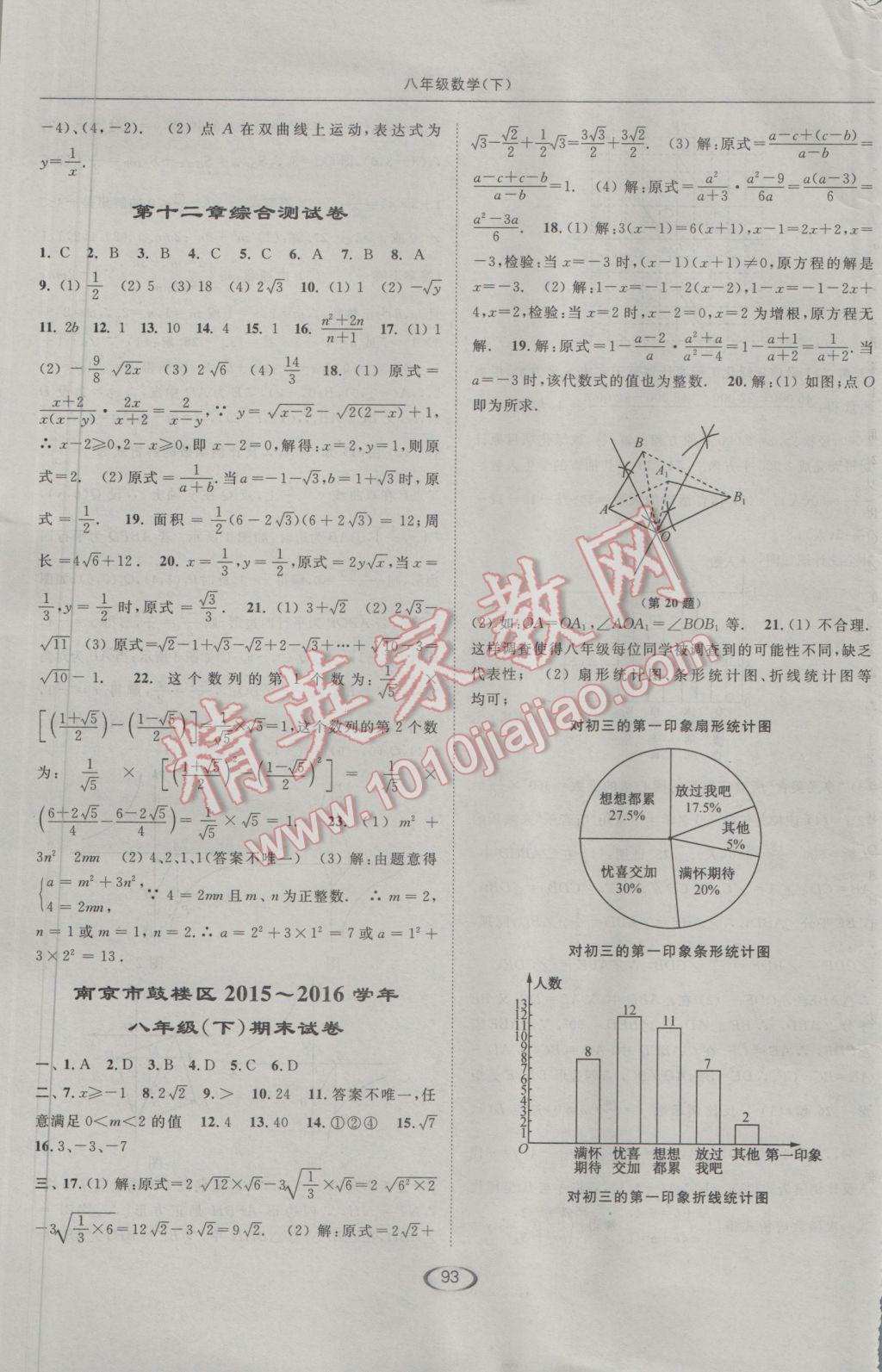 2017年亮点给力提优课时作业本八年级数学下册江苏版 参考答案第21页