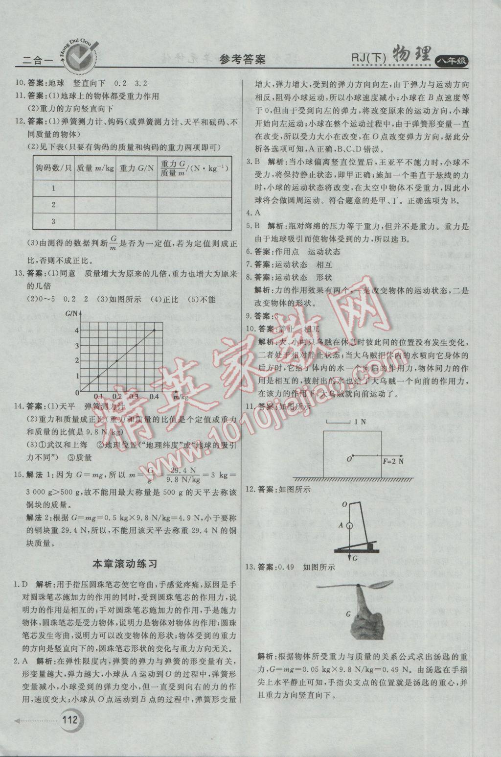 2017年紅對勾45分鐘作業(yè)與單元評估八年級物理下冊人教版 參考答案第4頁