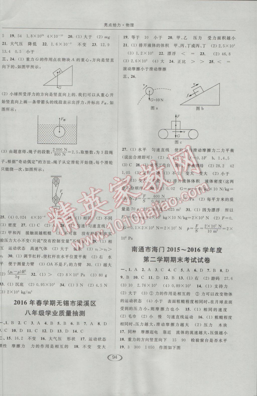 2017年亮点给力提优课时作业本八年级物理下册江苏版 参考答案第10页