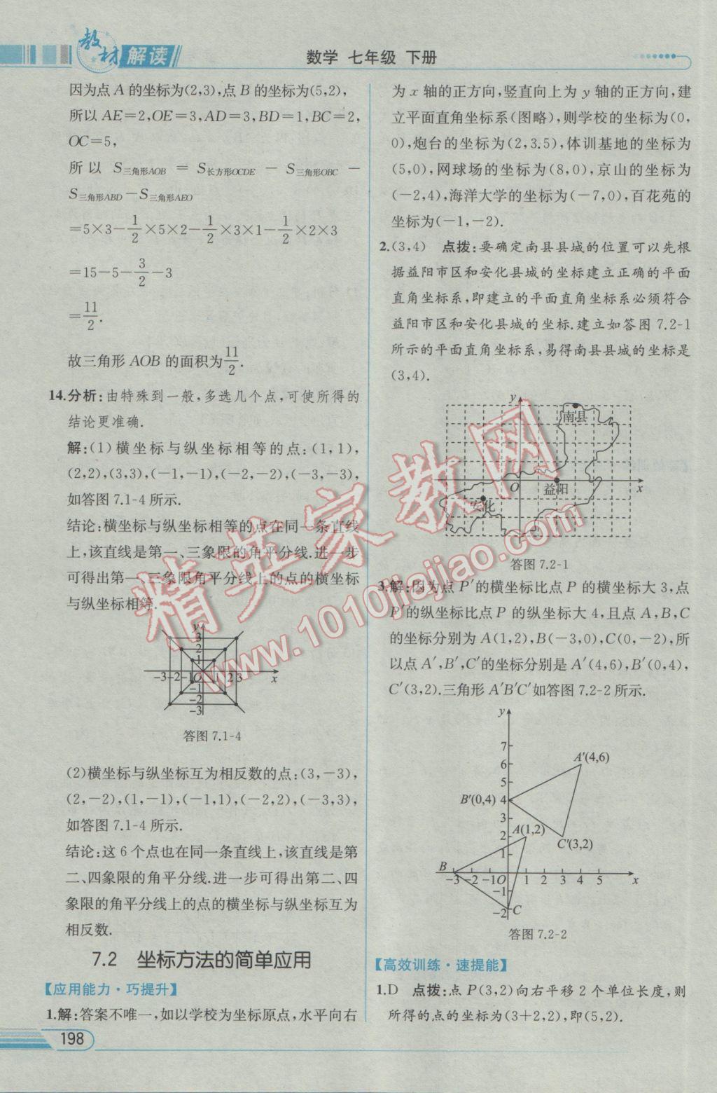 2017年教材解讀七年級數(shù)學(xué)下冊人教版 參考答案第14頁