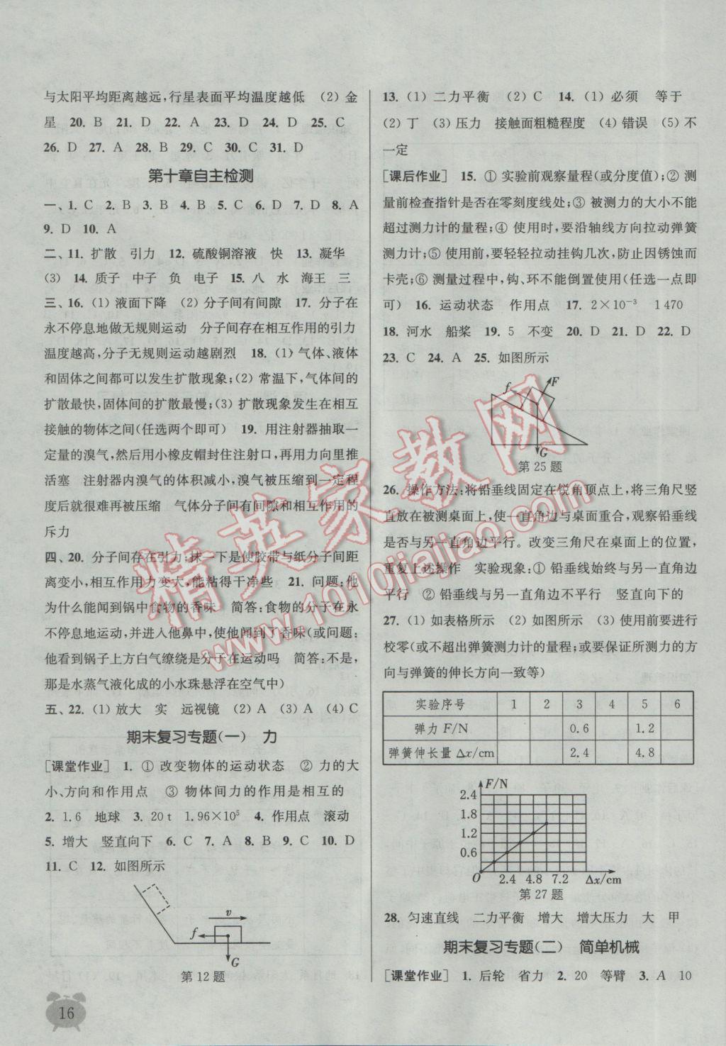 2017年通城學(xué)典課時(shí)作業(yè)本八年級(jí)物理下冊(cè)滬粵版 參考答案第15頁(yè)