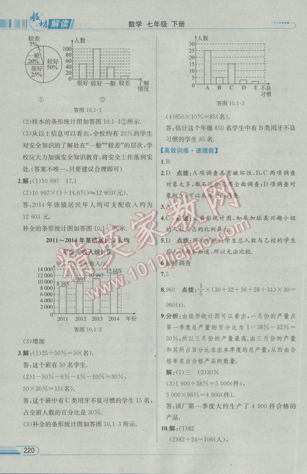 2017年教材解讀七年級(jí)數(shù)學(xué)下冊人教版 參考答案第36頁