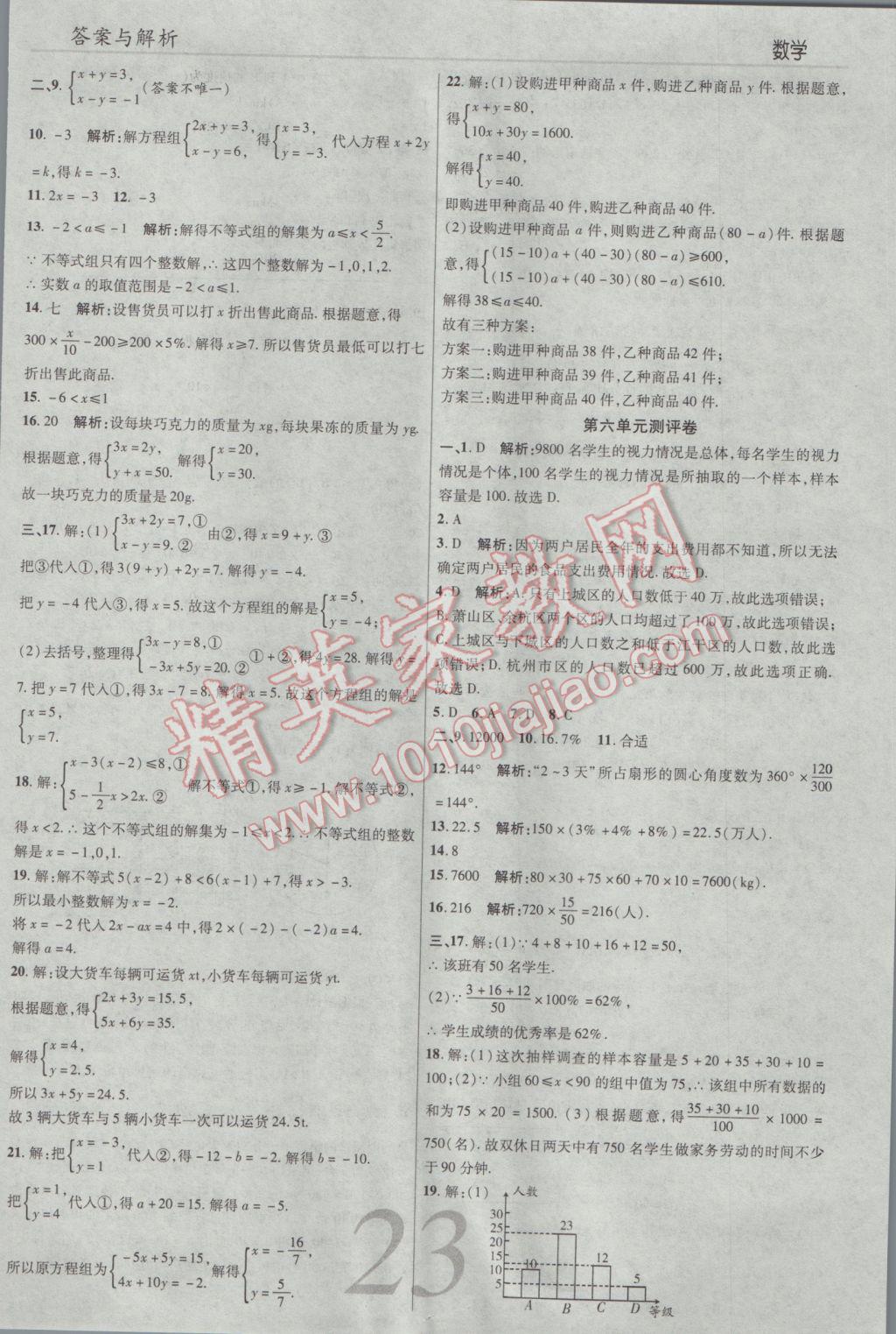 2017年一线调研学业测评七年级数学下册人教版 参考答案第23页