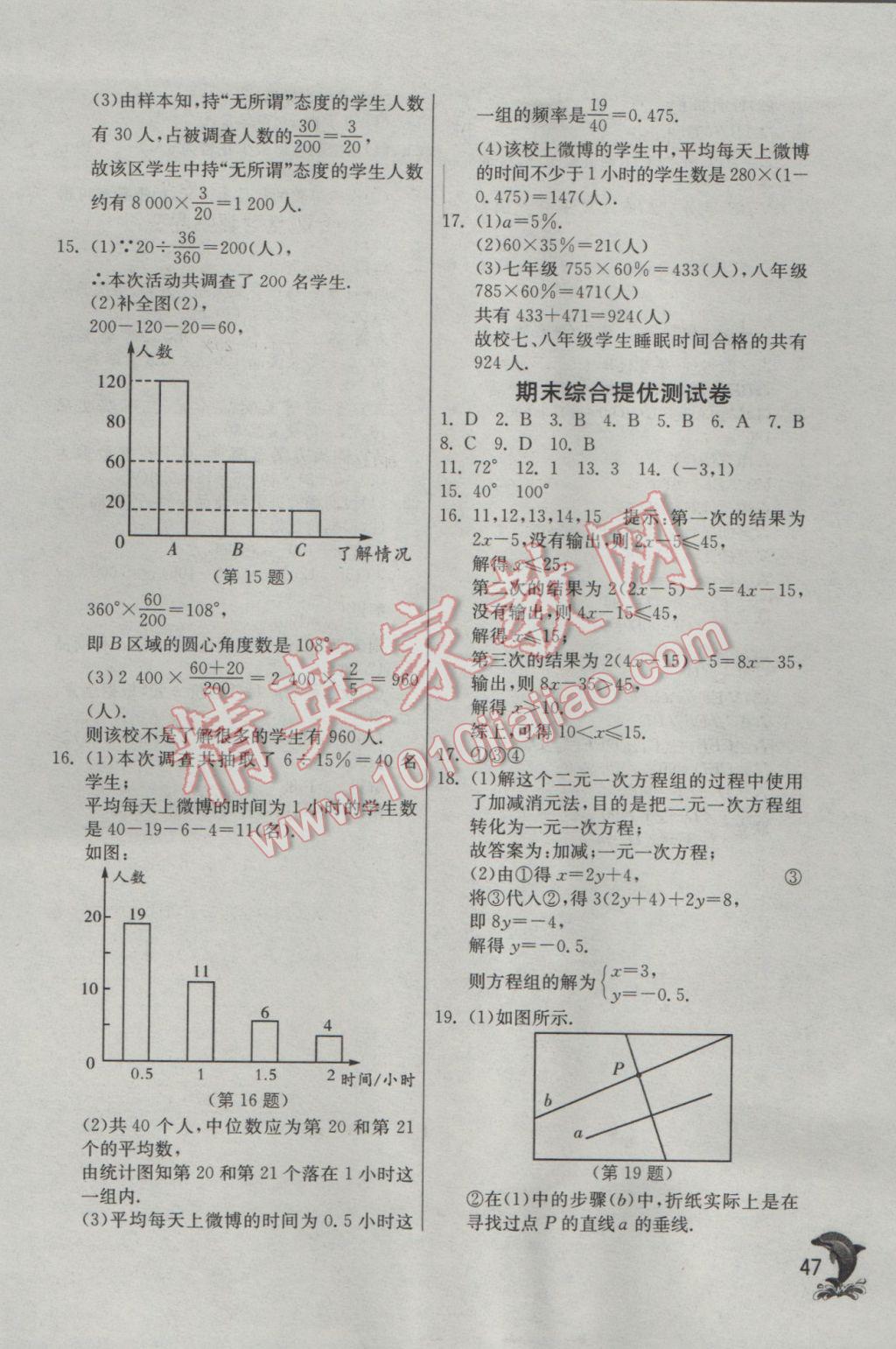 2017年實驗班提優(yōu)訓練七年級數(shù)學下冊人教版 參考答案第47頁