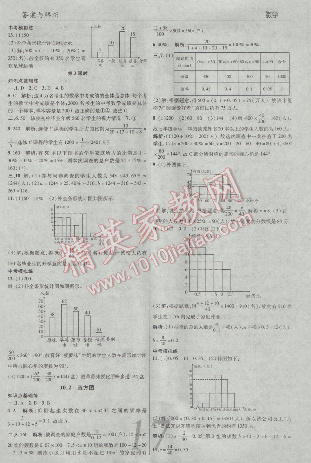 2017年一線調(diào)研學(xué)業(yè)測評(píng)七年級(jí)數(shù)學(xué)下冊人教版 參考答案第17頁