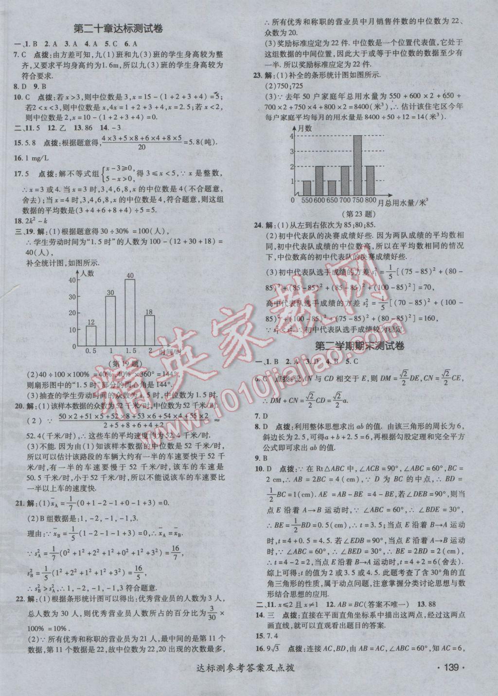 2017年点拨训练八年级数学下册人教版 参考答案第6页