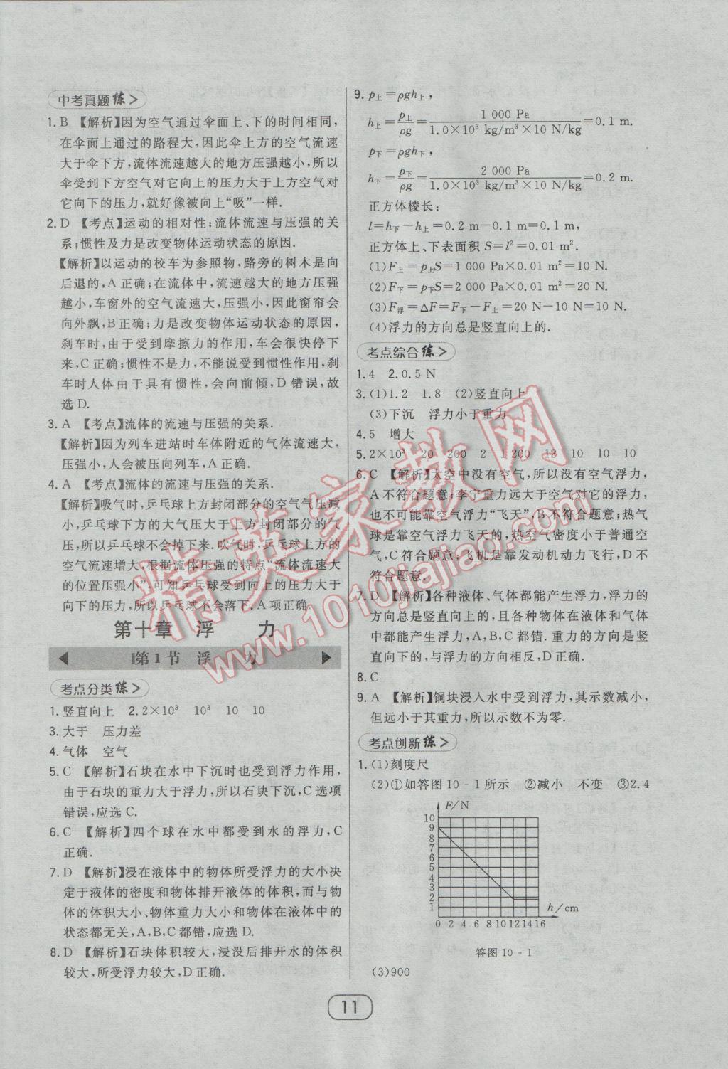 2017年北大綠卡課時同步講練八年級物理下冊人教版 參考答案第18頁