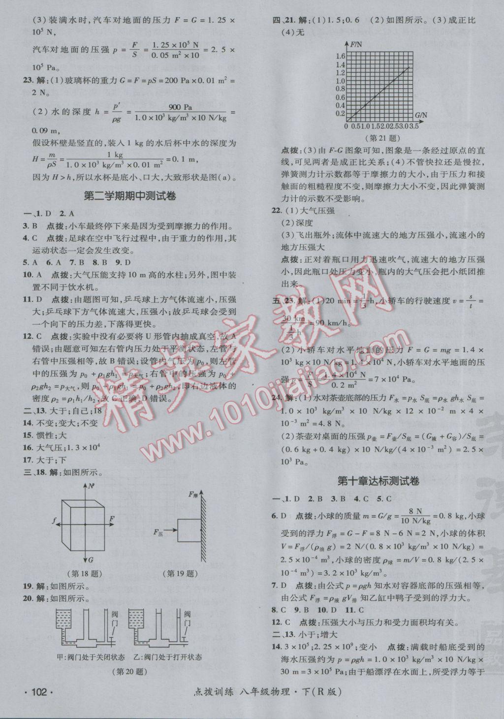 2017年點撥訓(xùn)練八年級物理下冊人教版 參考答案第3頁