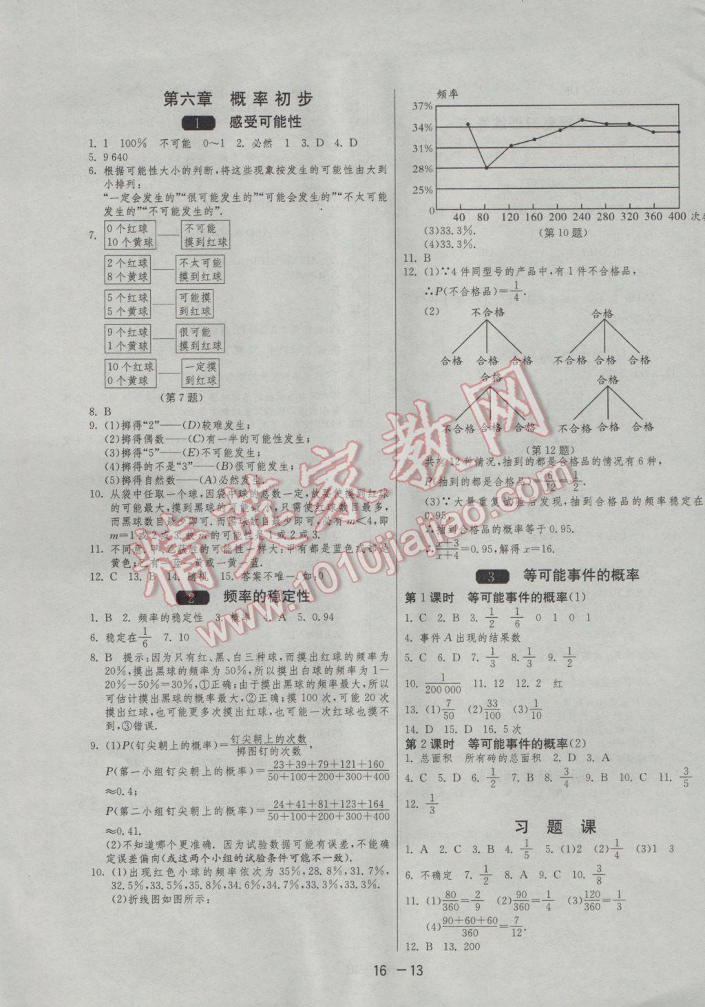 2017年1課3練單元達標測試七年級數(shù)學下冊北師大版 參考答案第13頁