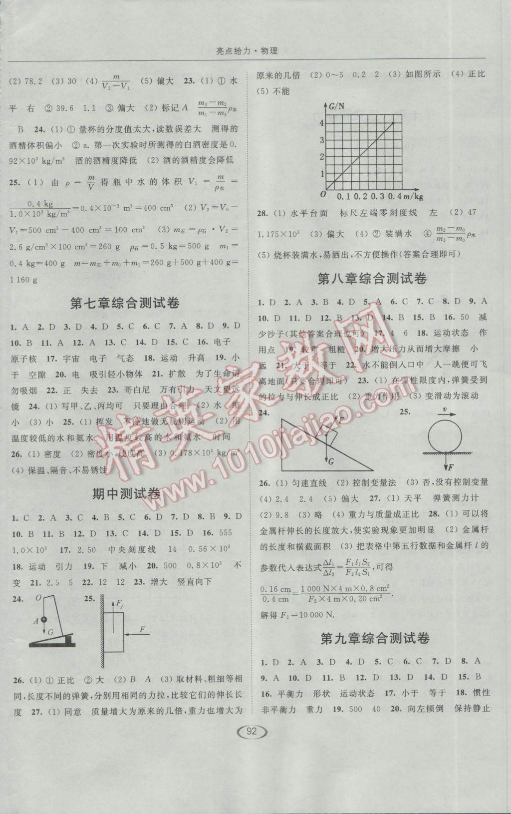 2017年亮点给力提优课时作业本八年级物理下册江苏版 参考答案第8页