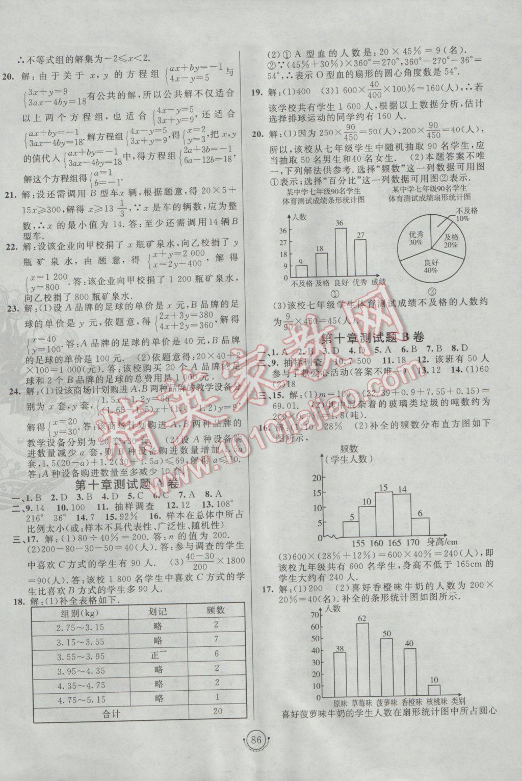 2017年海淀單元測試AB卷七年級數(shù)學下冊人教版 參考答案第6頁