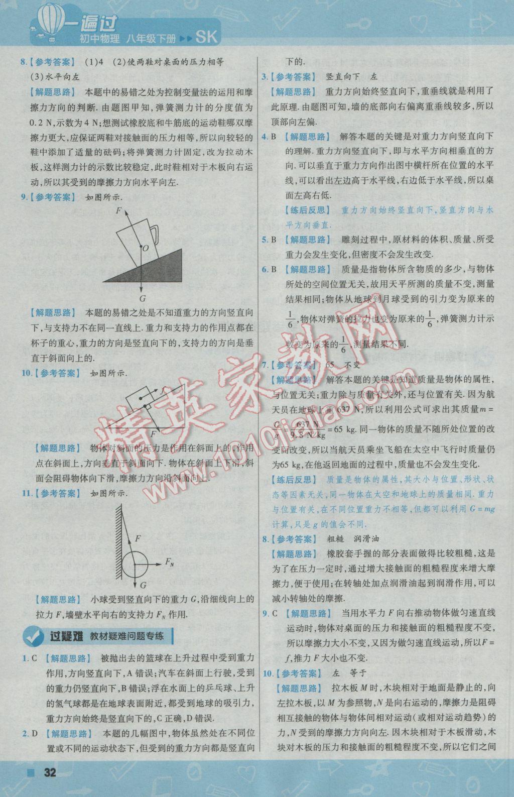 2017年一遍过初中物理八年级下册苏科版 参考答案第32页