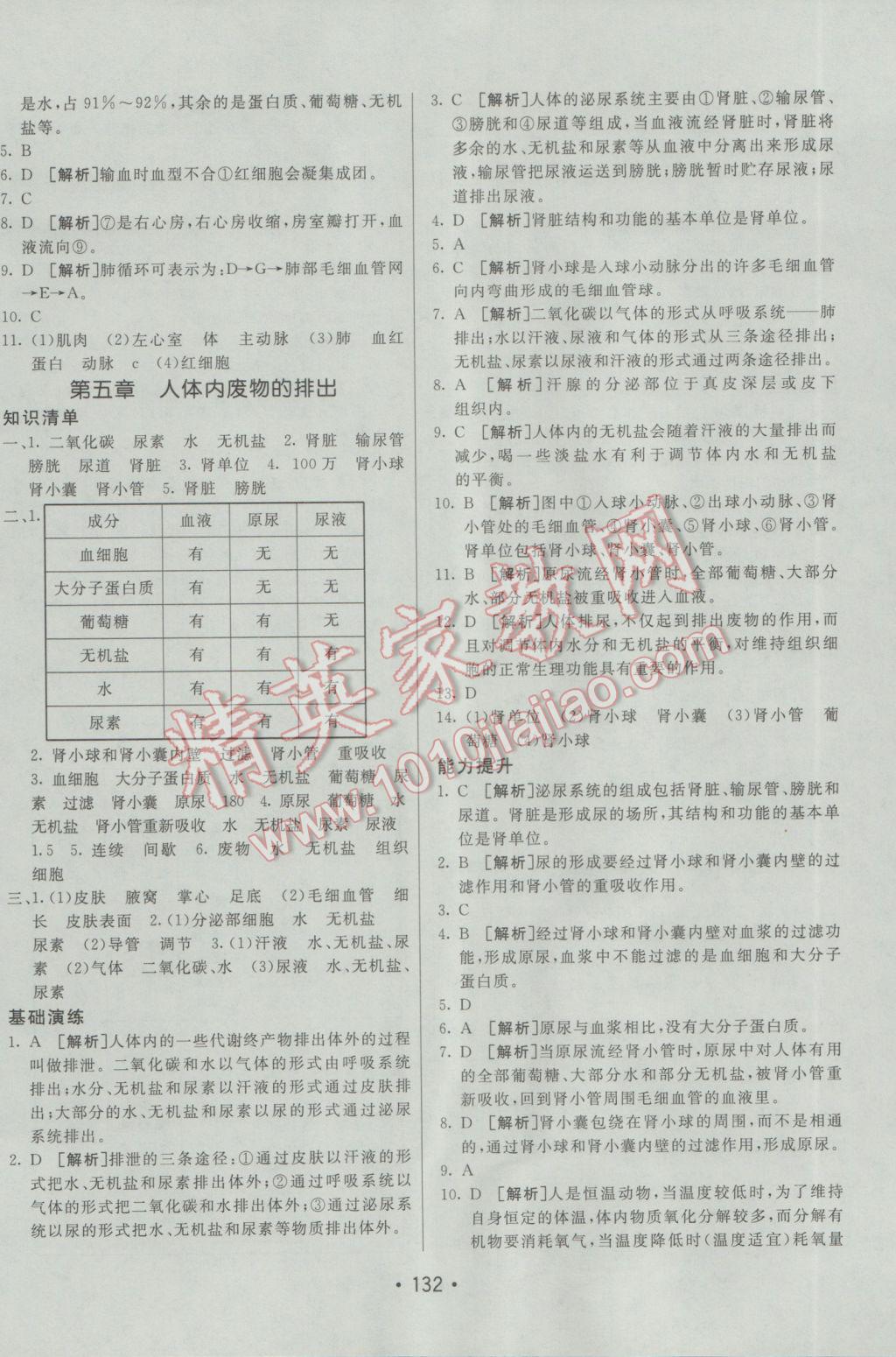 2017年同行學案學練測七年級生物下冊人教版 參考答案第12頁