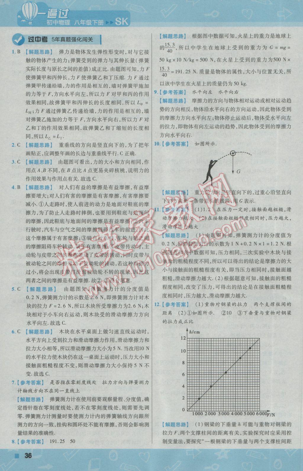 2017年一遍过初中物理八年级下册苏科版 参考答案第36页