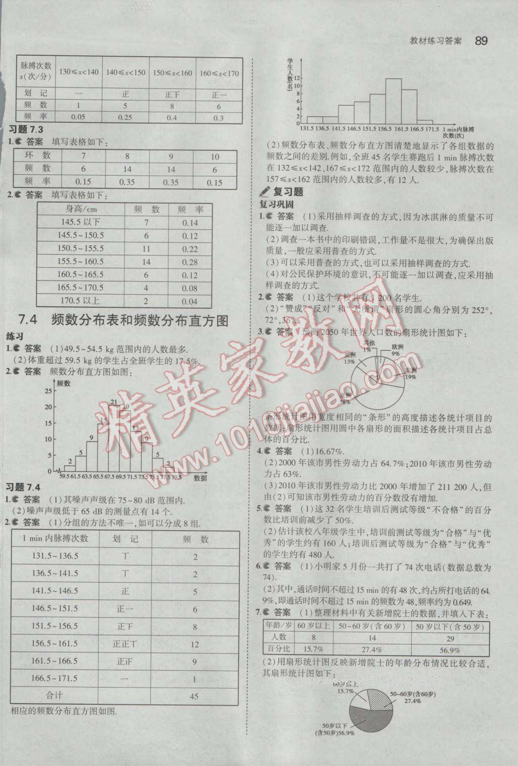 課本蘇科版八年級(jí)數(shù)學(xué)下冊(cè) 參考答案第25頁