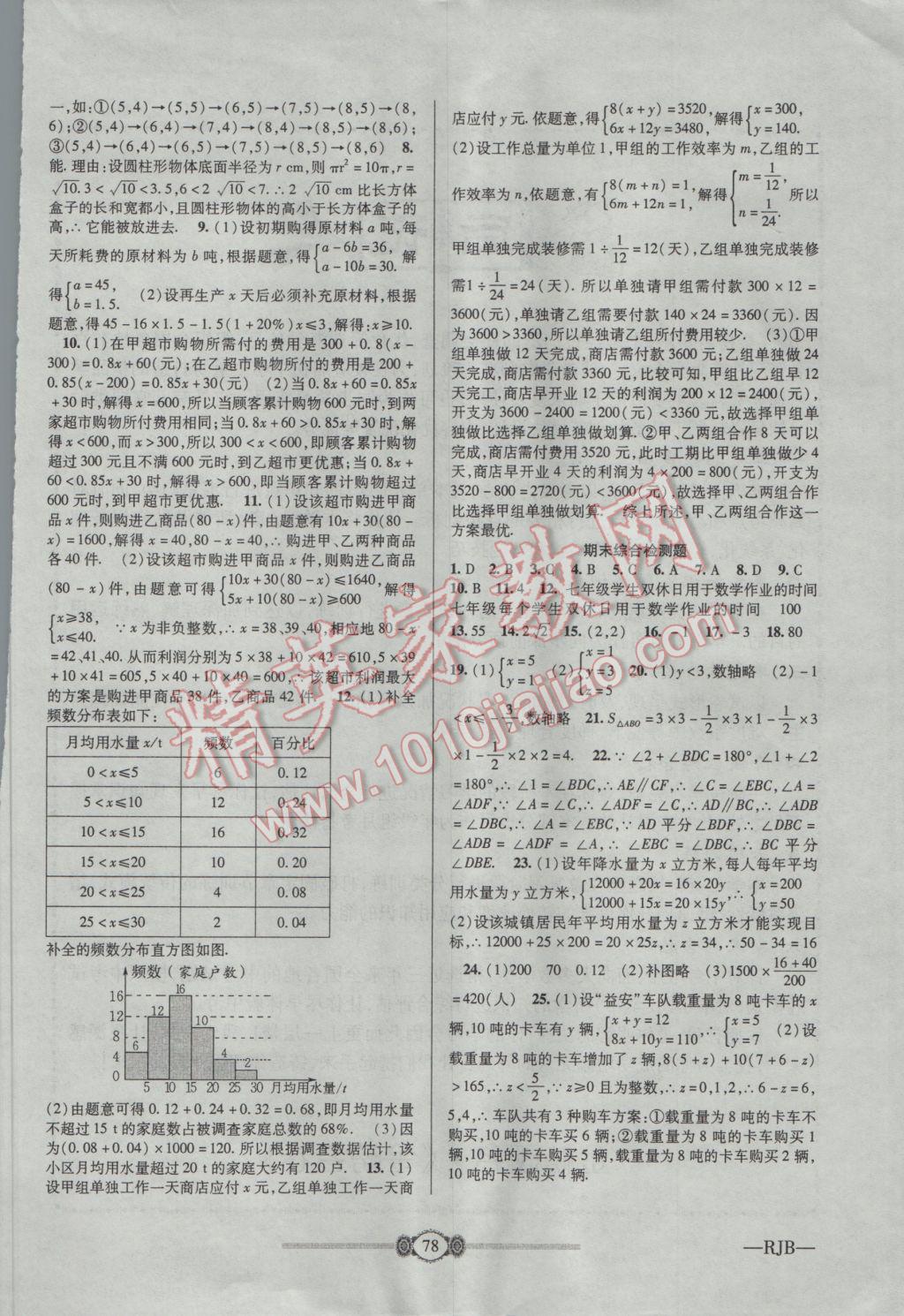 2017年金榜名卷復(fù)習(xí)沖刺卷七年級數(shù)學(xué)下冊人教版 參考答案第6頁