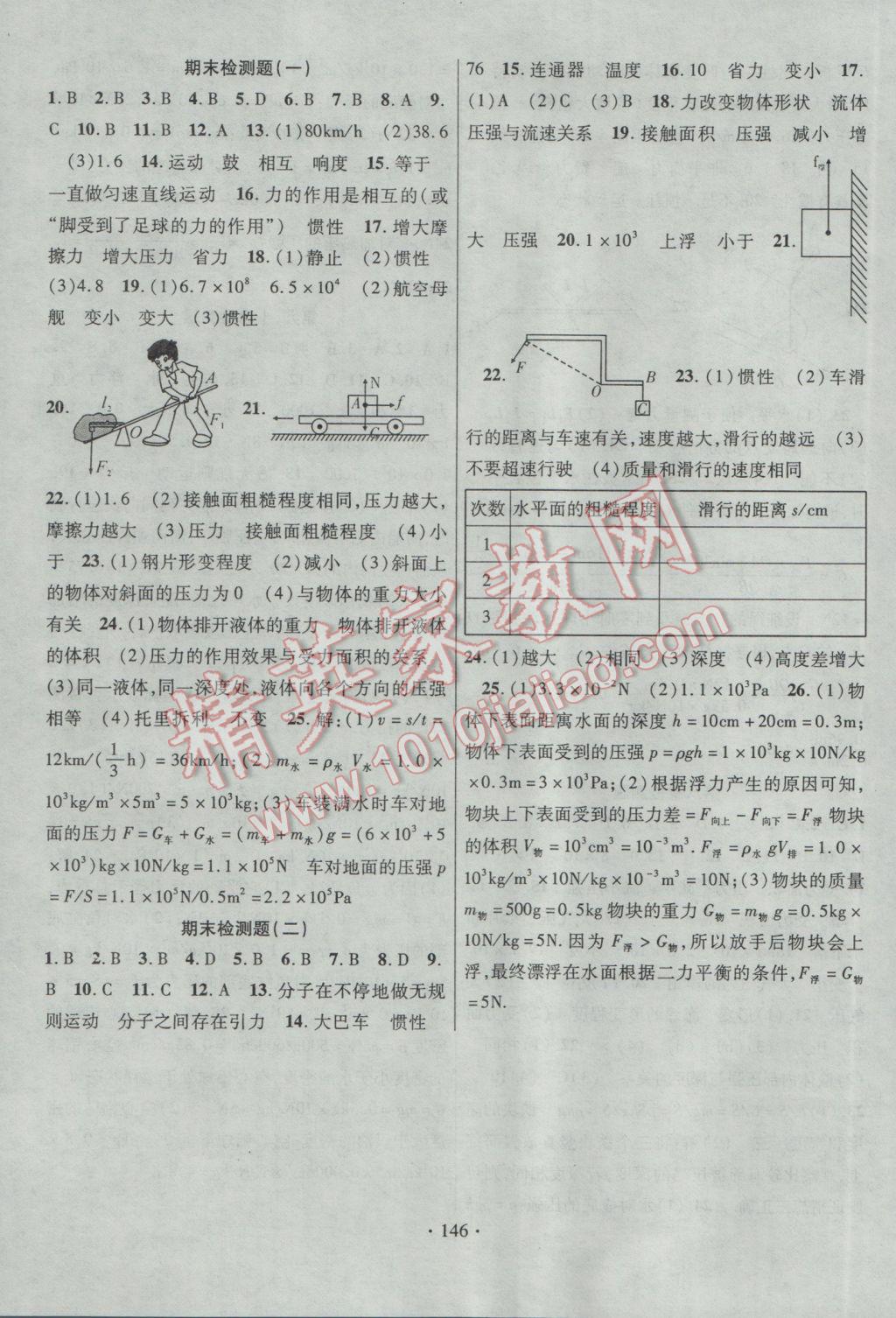 2017年暢優(yōu)新課堂八年級(jí)物理下冊滬粵版 參考答案第11頁