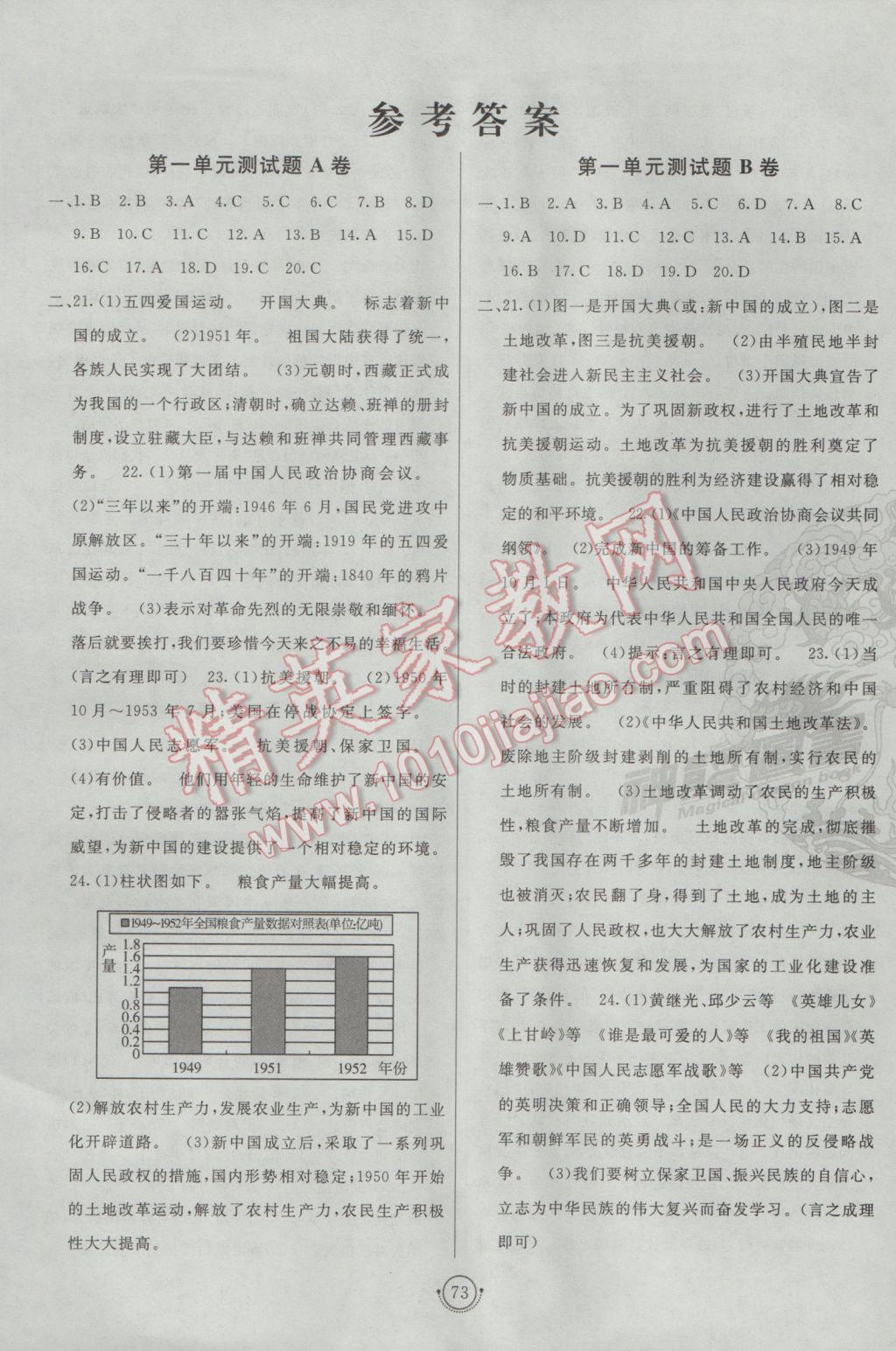 2017年海淀單元測(cè)試AB卷八年級(jí)歷史下冊(cè)人教版 參考答案第1頁(yè)