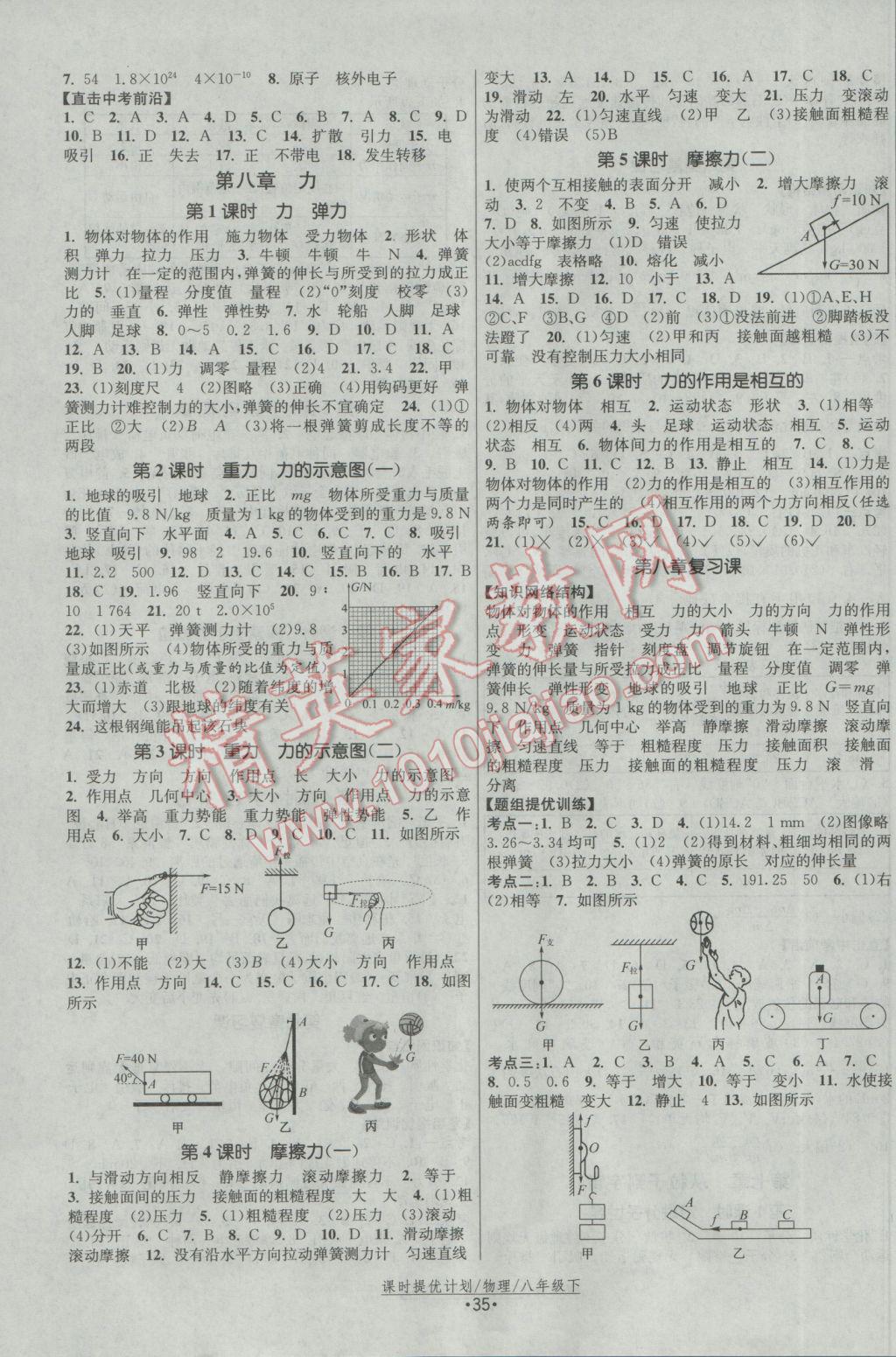 2017年課時(shí)提優(yōu)計(jì)劃作業(yè)本八年級(jí)物理下冊蘇科版 參考答案第3頁