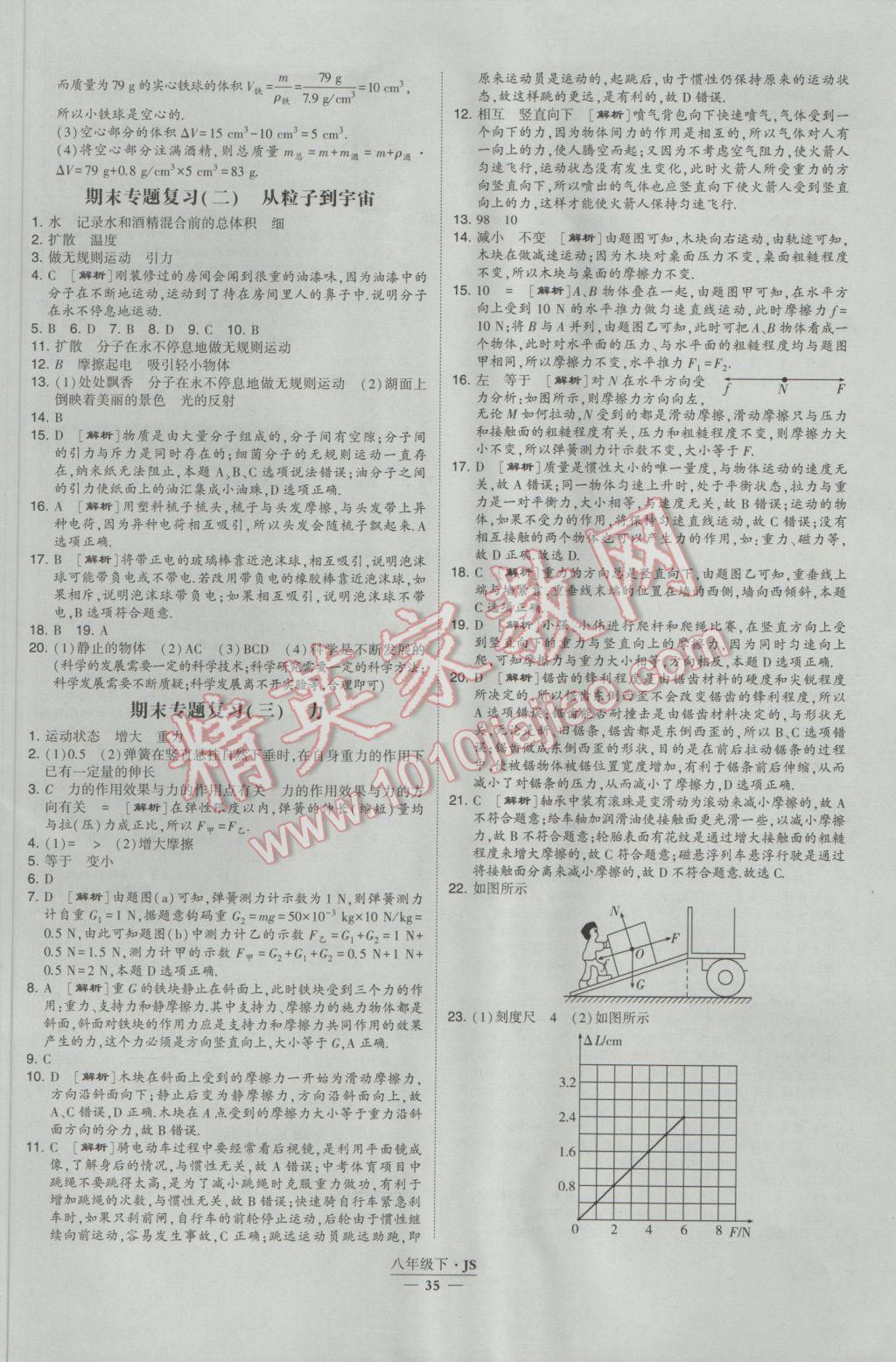 2017年經(jīng)綸學(xué)典學(xué)霸八年級(jí)物理下冊江蘇版 參考答案第35頁