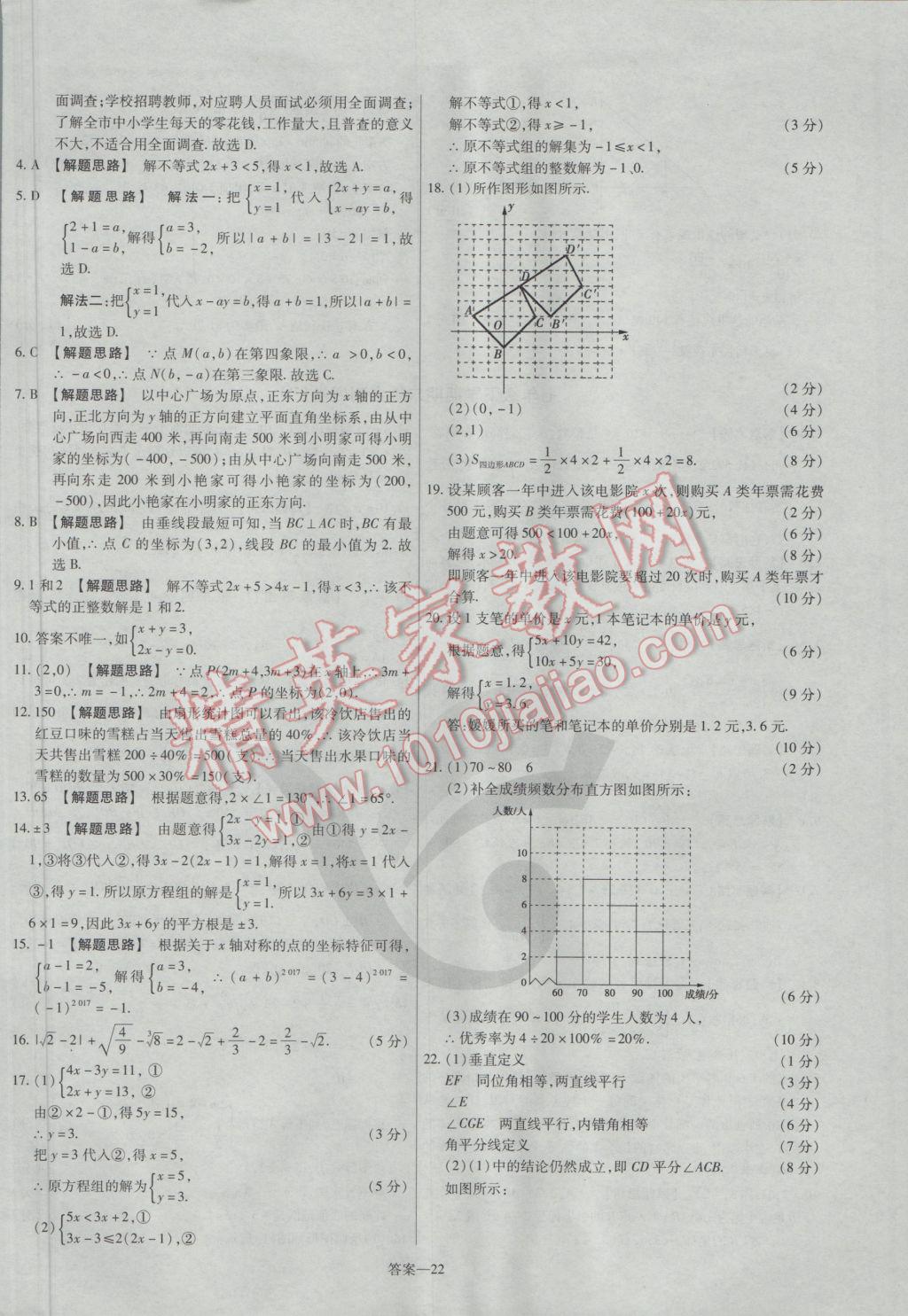 2017年金考卷活頁題選七年級數(shù)學下冊人教版 參考答案第22頁