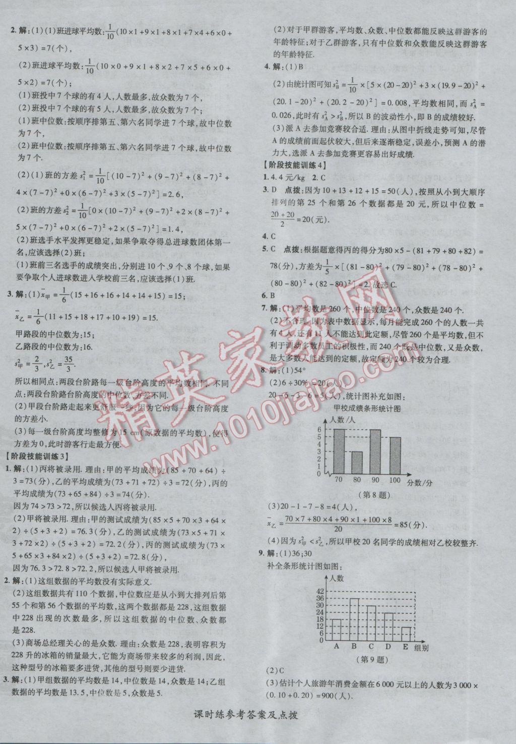 2017年点拨训练八年级数学下册人教版 参考答案第48页