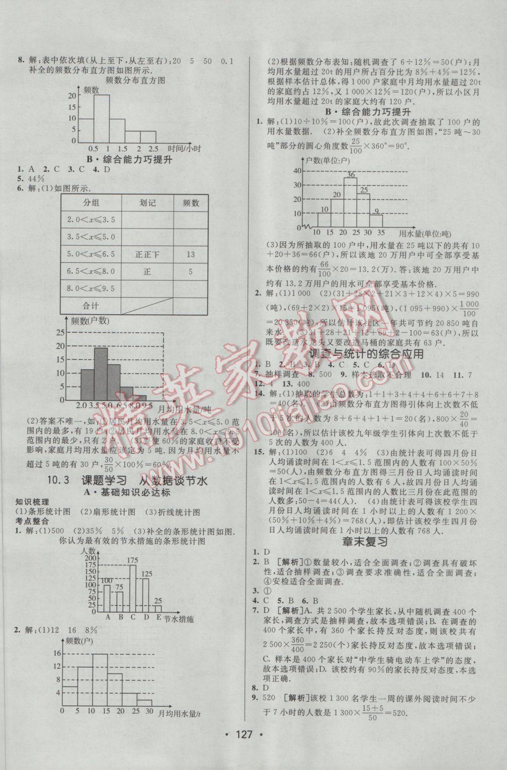 2017年同行学案学练测七年级数学下册人教版 参考答案第17页