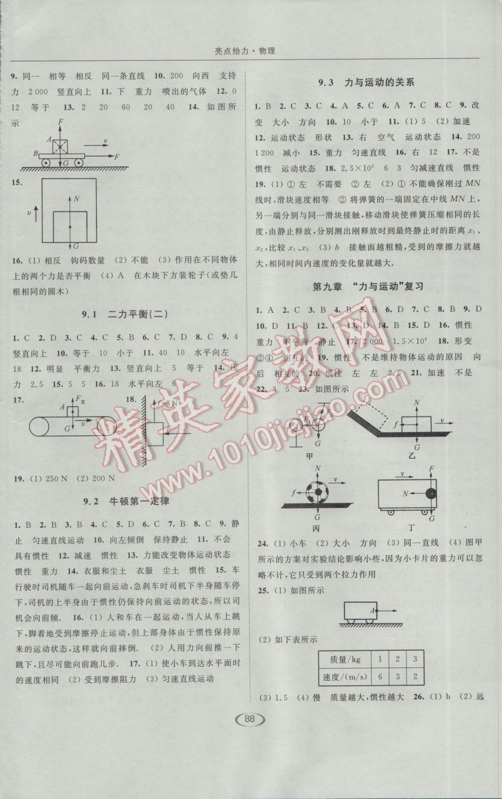 2017年亮点给力提优课时作业本八年级物理下册江苏版 参考答案第4页