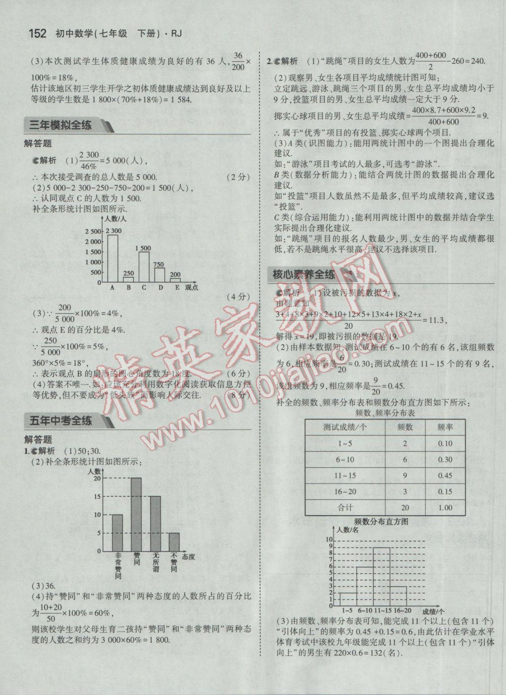 2017年5年中考3年模擬初中數(shù)學(xué)七年級下冊人教版 參考答案第42頁