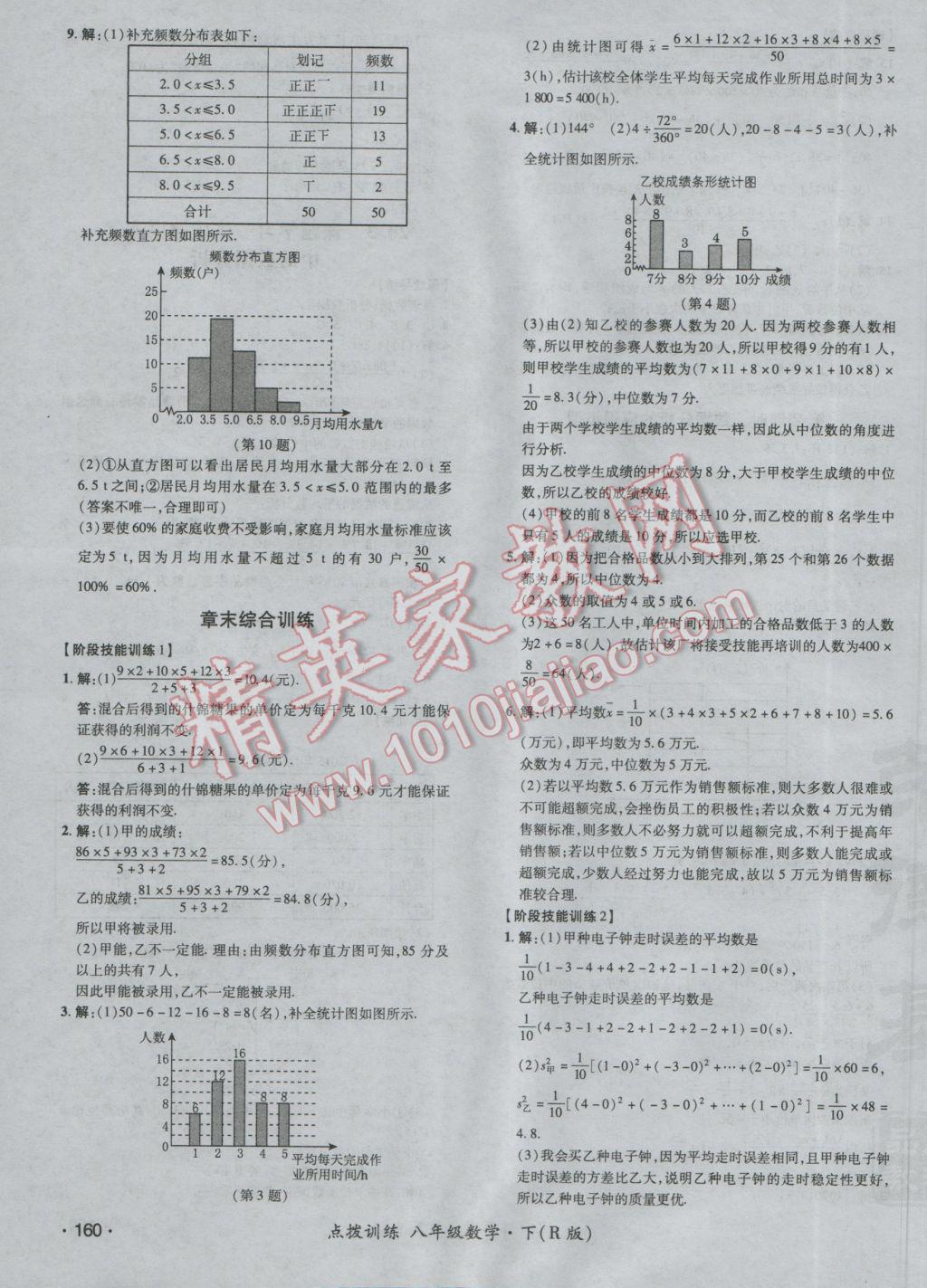 2017年點撥訓(xùn)練八年級數(shù)學(xué)下冊人教版 參考答案第47頁